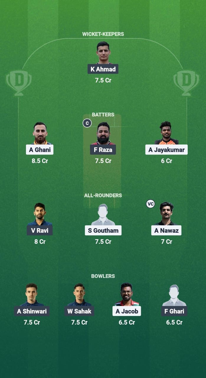 HUN vs NOR Dream11 Prediction Fantasy Cricket Tips Dream11 Team ECI T10 Norway