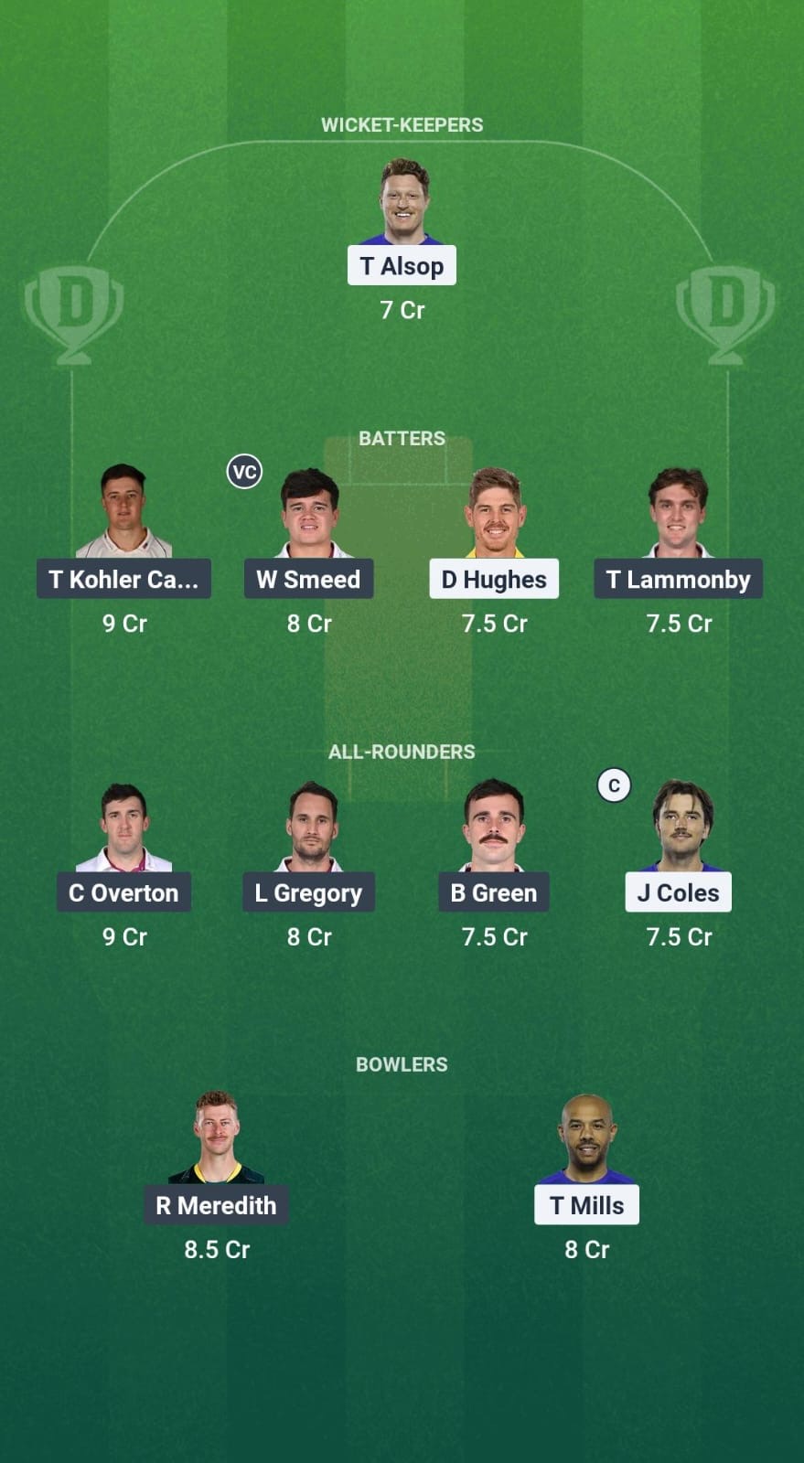 SUS vs SOM Dream11 Prediction Fantasy Cricket Tips Dream11 Team English T20 Blast