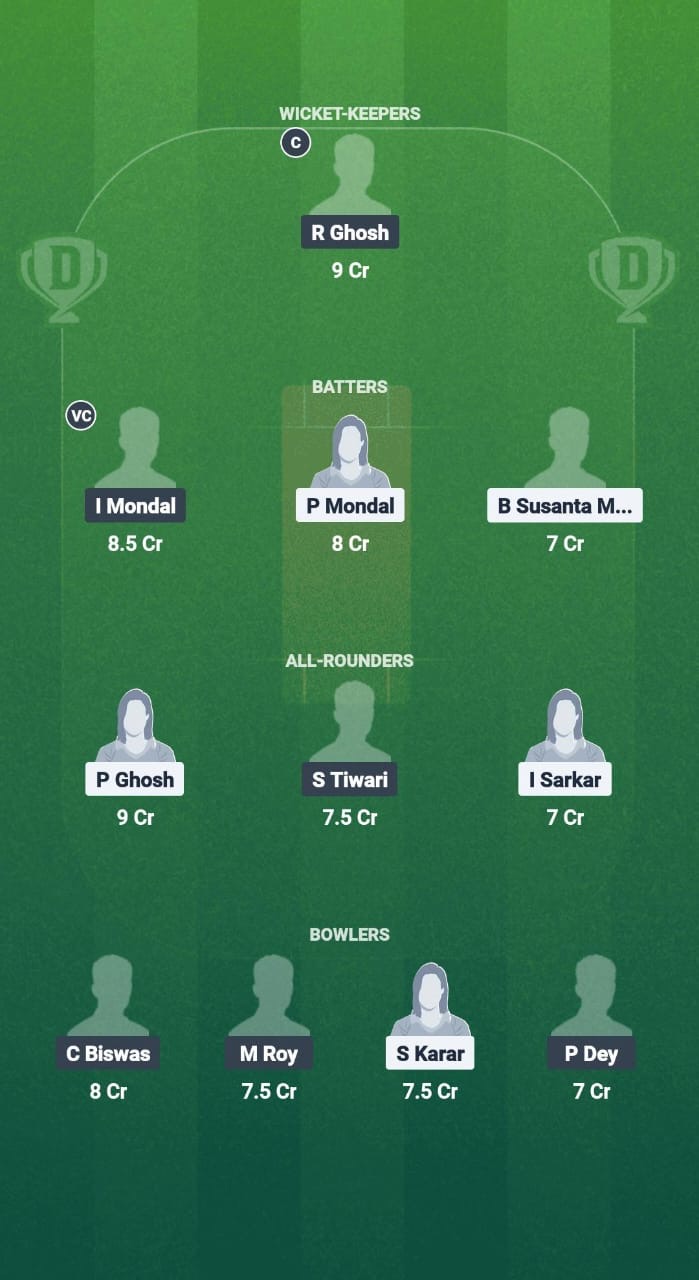 F856dc48 8b9d 4519 Baeb 43d7fdfbbb1a SRT-W vs RMW-W Dream11 Prediction Fantasy Cricket Tips Dream11 Team Bengal Womens Pro T20 League