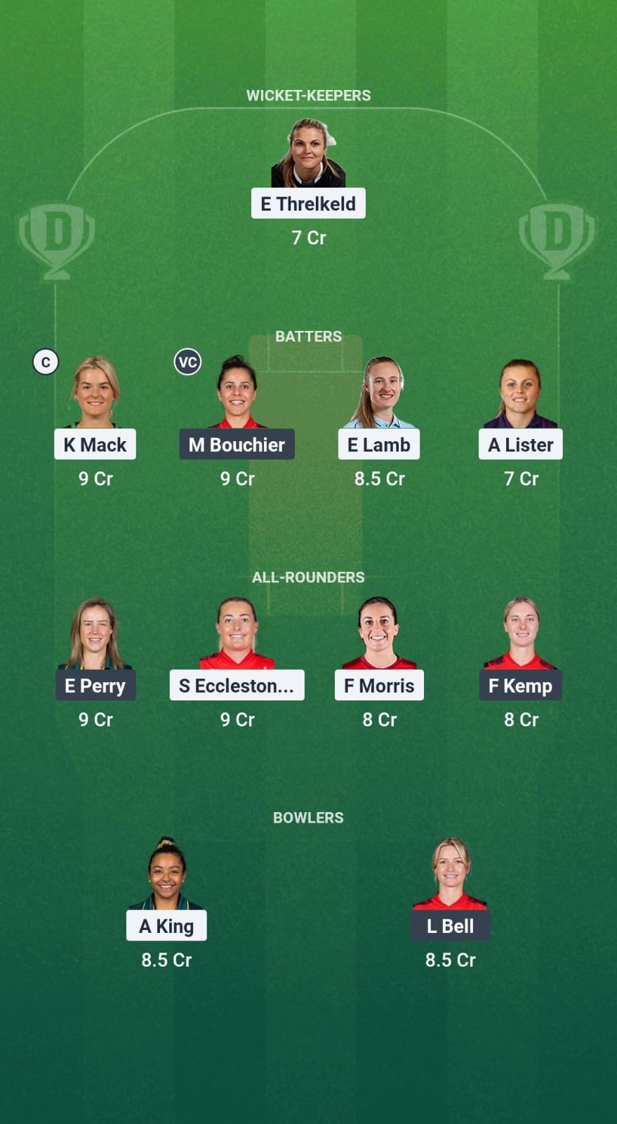 F8e48bfd C06d 443b 8d83 Dd9ebb335996 LAN-W vs HAM-W Dream11 Prediction Fantasy Cricket Tips Dream11 Team English Womens T20 Blast