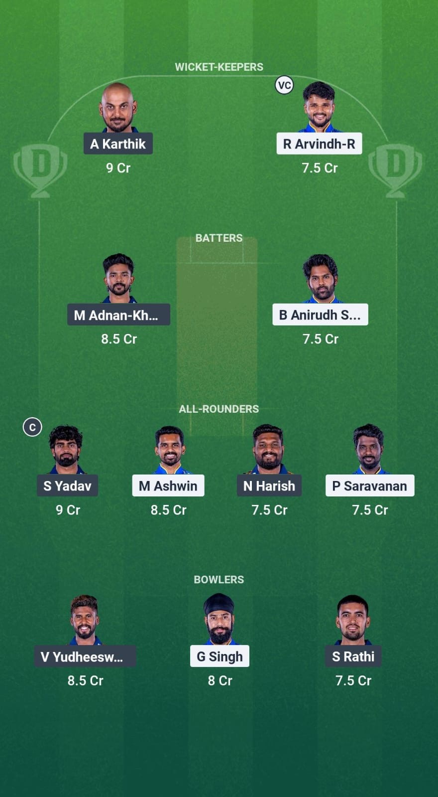 F8e6f99f 1f6c 4b26 A0f4 8cb626757734 SMP vs NRK Dream11 Prediction Fantasy Cricket Tips Dream11 Team TNPL T20