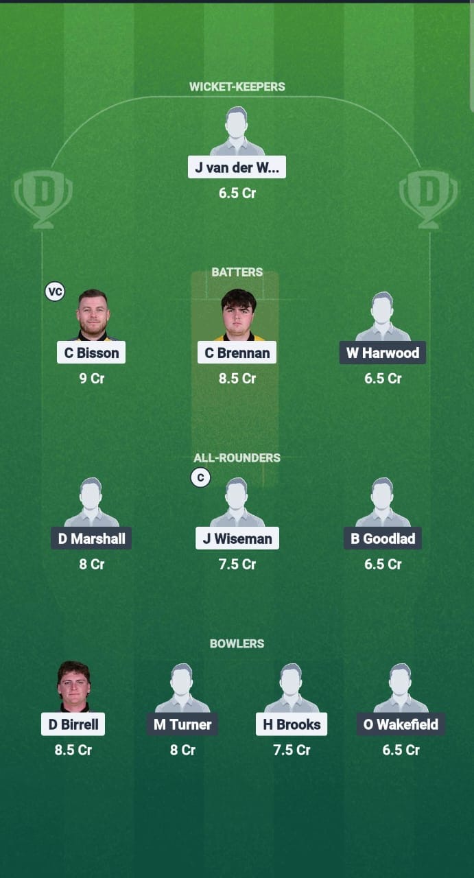 WT vs YCC Dream11 Prediction Fantasy Cricket Tips Dream11 Team ECS T10 Jersey