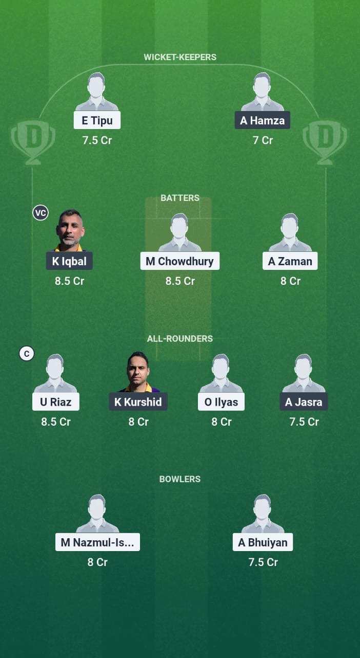 MT vs MKL Dream11 Prediction Fantasy Cricket Tips Dream11 Team ECS T10 Hornchurch