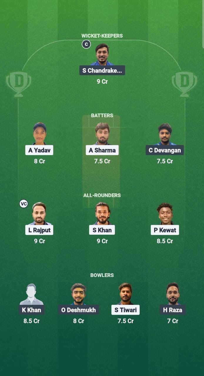 Fb61072a D1e1 4641 9235 0665a68de176 JCH vs MAH Dream11 Prediction Fantasy Cricket Tips Dream11 Team Chhattisgarh T20