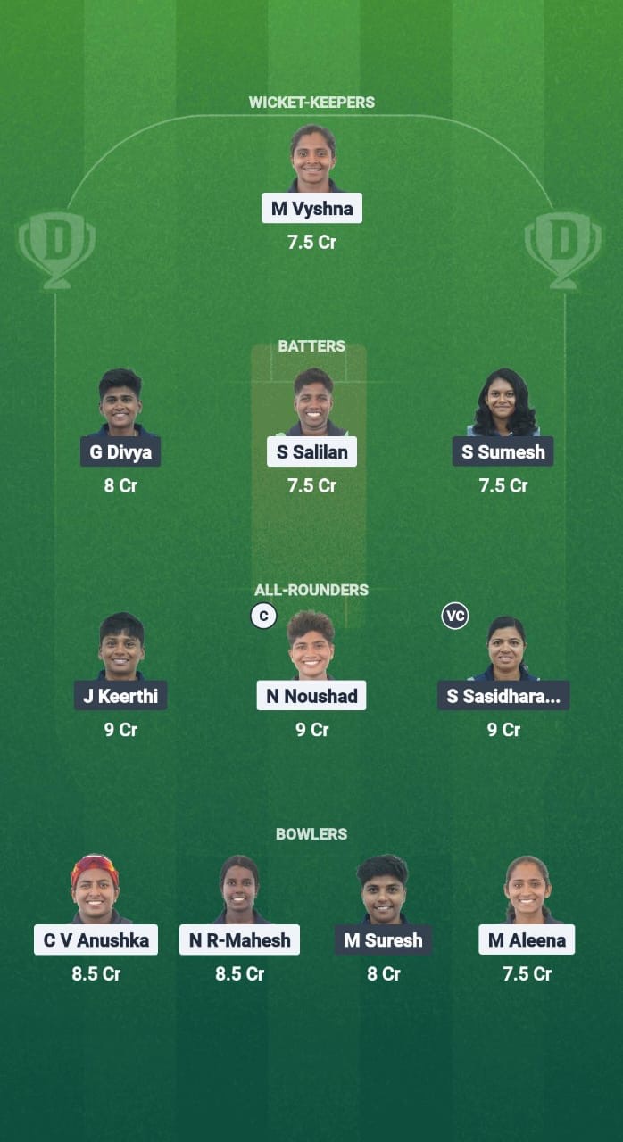 EME vs PEA Dream11 Prediction Fantasy Cricket Tips Dream11 Team Kerala T20 Womens Challenger Trophy