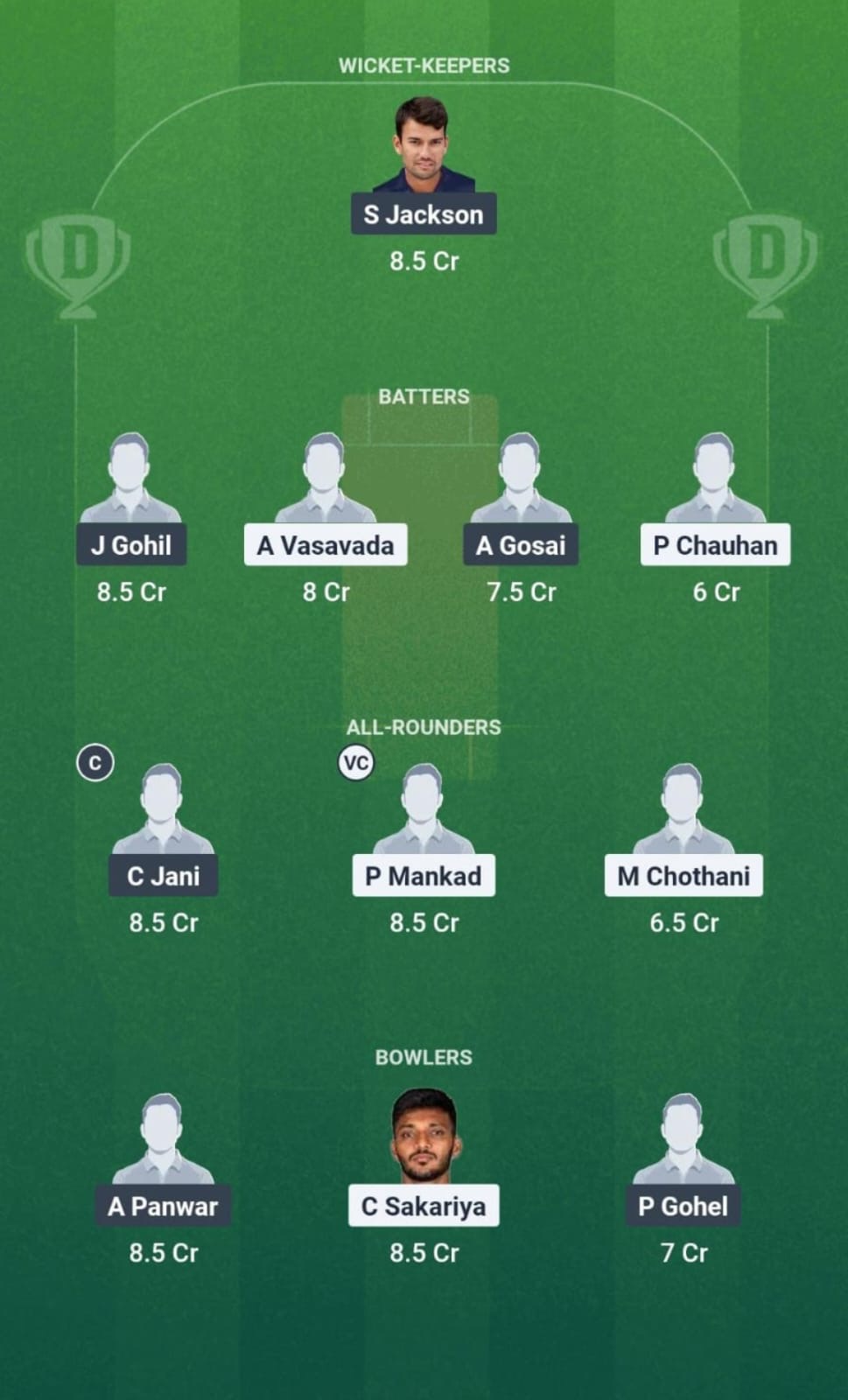 ZS vs ASL Dream11 Prediction Fantasy Cricket Tips Dream11 Team Saurashtra Pro T20 League