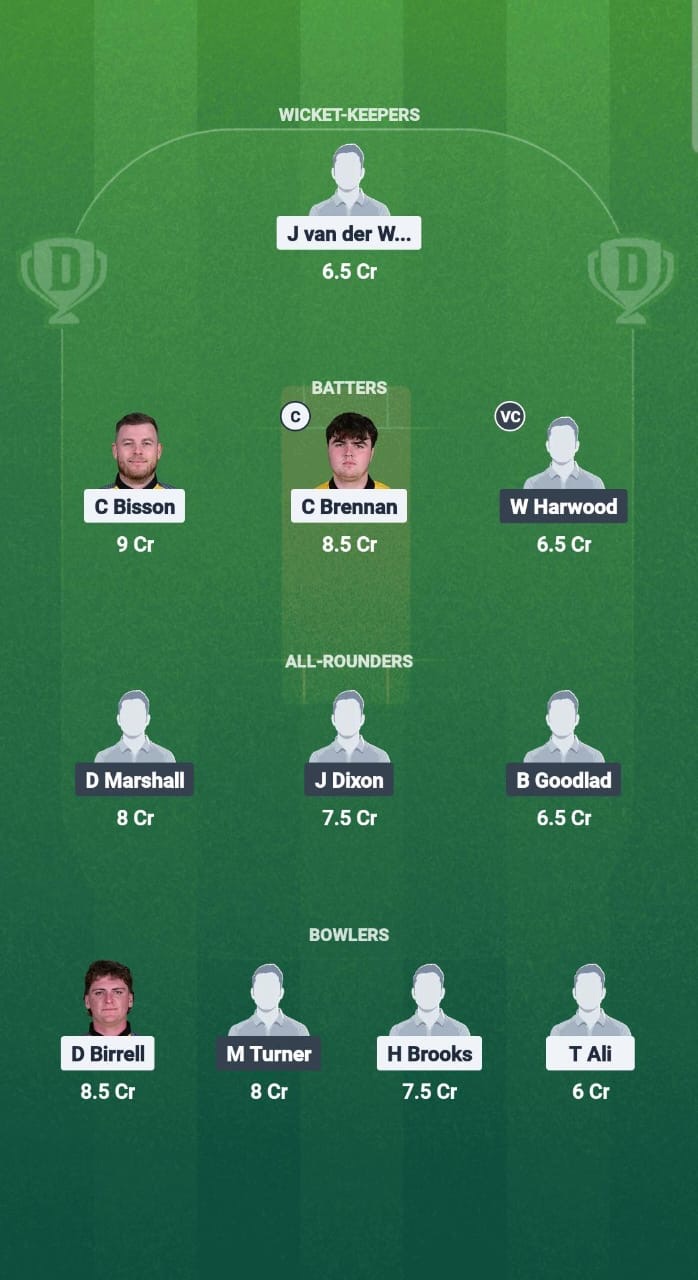 WT vs YCC Dream11 Prediction Fantasy Cricket Tips Dream11 Team ECS T10 Jersey