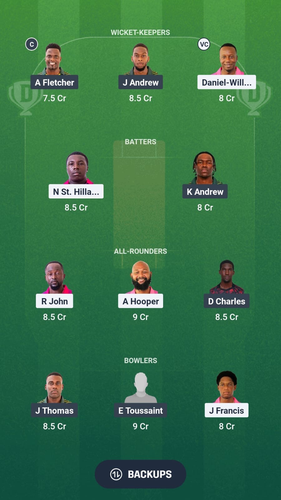 Fcd01c82 8343 4374 8404 7326ff96a914 CP vs NW Dream11 Prediction Fantasy Cricket Tips Dream11 Team West Indies T10 Spice Isle