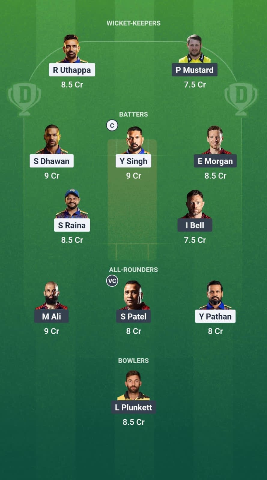 Fd21222f 612f 4e1d A812 Dd8267f2a56d IAC vs EDC Dream11 Prediction Fantasy Cricket Tips Dream11 Team World Championship of Legends T20