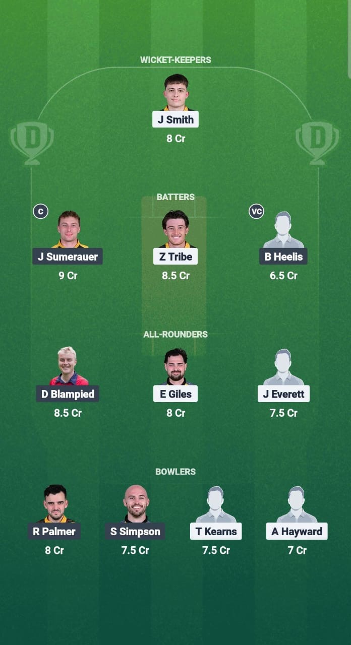Fd65e7c8 68af 4fb7 8b77 19d03debb359 SSP vs CC Dream11 Prediction Fantasy Cricket Tips Dream11 Team ECS T10 Jersey