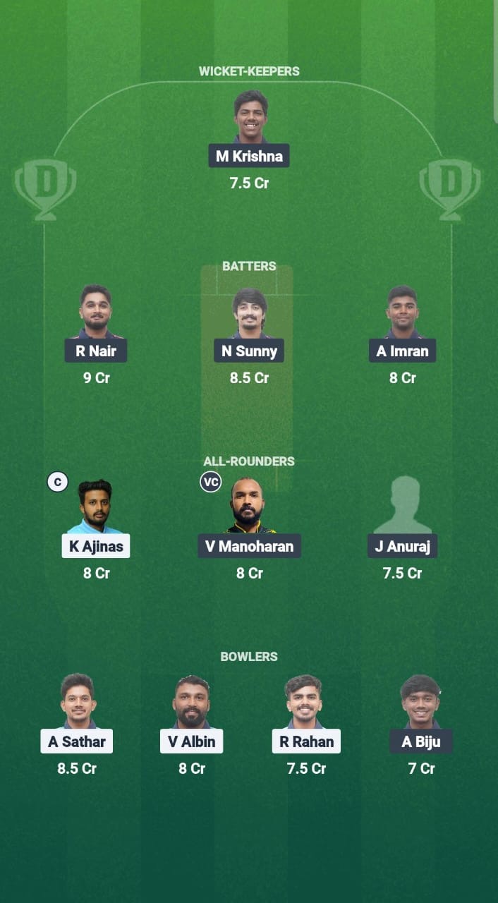 Fdca9ffd 2110 425f 8966 Bf2629790027 WAN vs CDS Dream11 Prediction Fantasy Cricket Tips Dream11 Team Kerala T20 Men’s Challenger Trophy