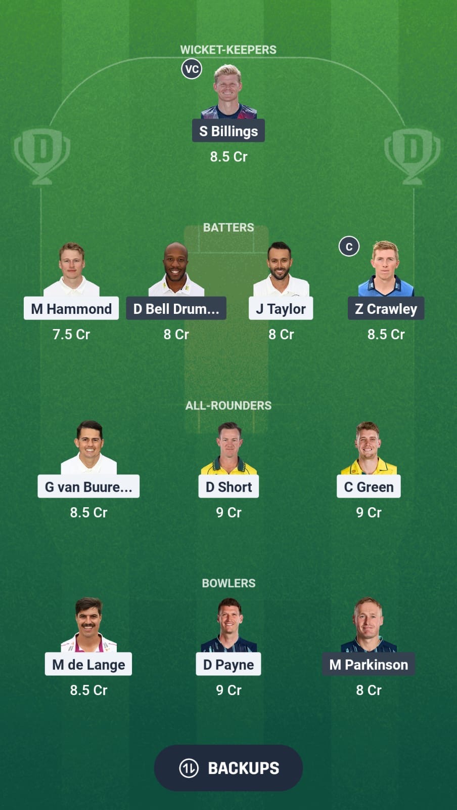 Fe0195cf 210a 4a32 8cad 6310b6346399 GLO vs KET Dream11 Prediction Fantasy Cricket Tips Dream11 Team English T20 Blast