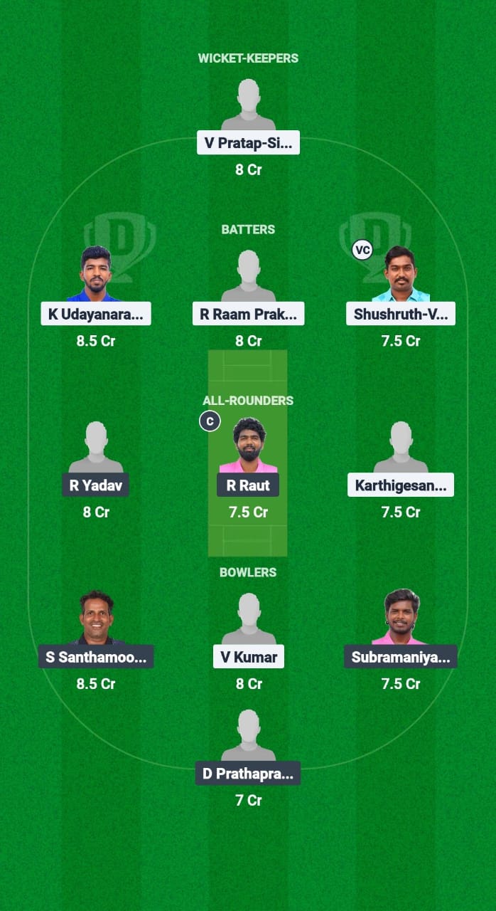 Ff6bca2d A0f0 425c 8b05 9c191b63273a LIO vs BUL Dream11 Prediction Fantasy Cricket Tips Dream11 Team Pondicherry T20