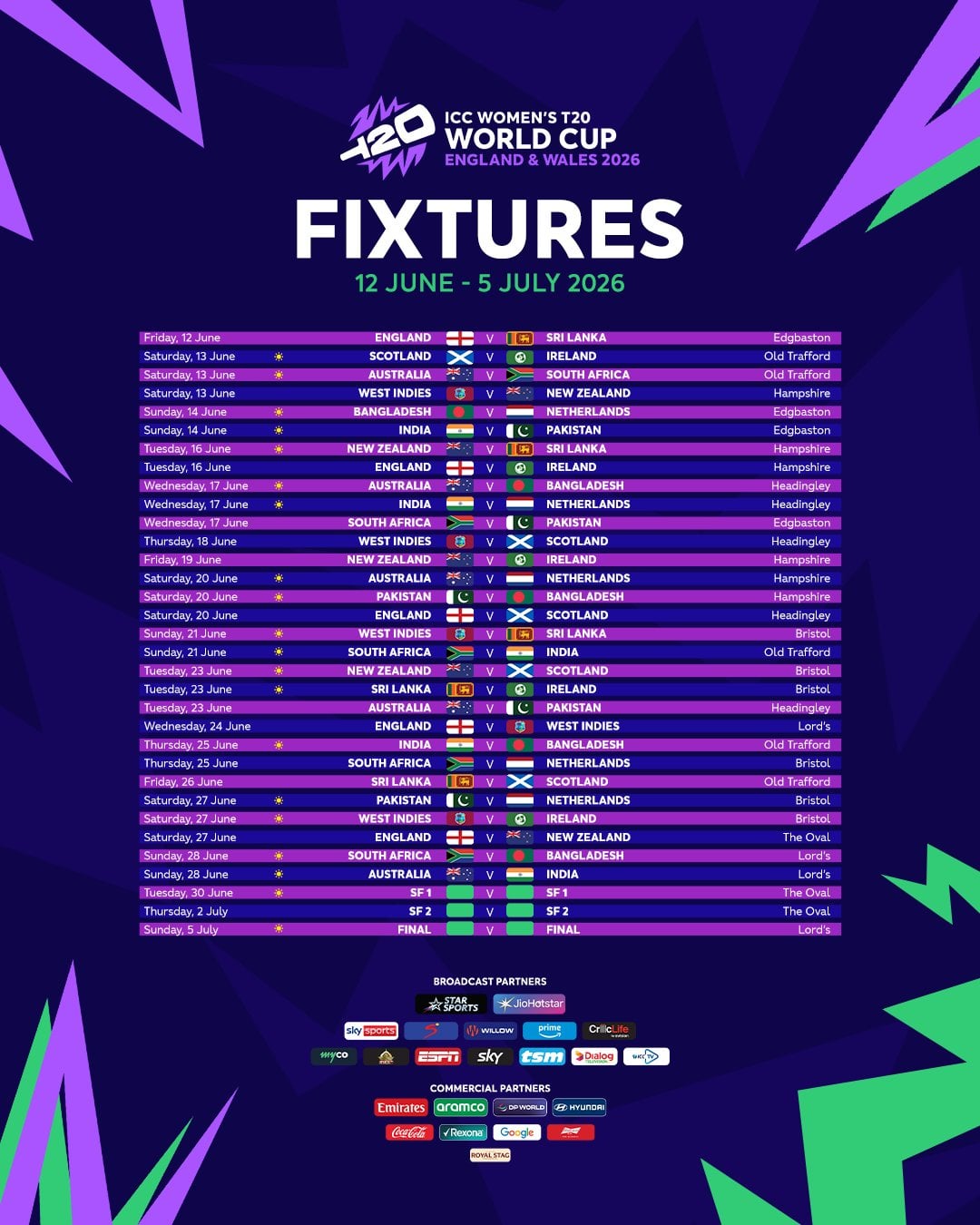 ICC Women's T20 World Cup 2026 ICC Women's T20 World Cup 2026