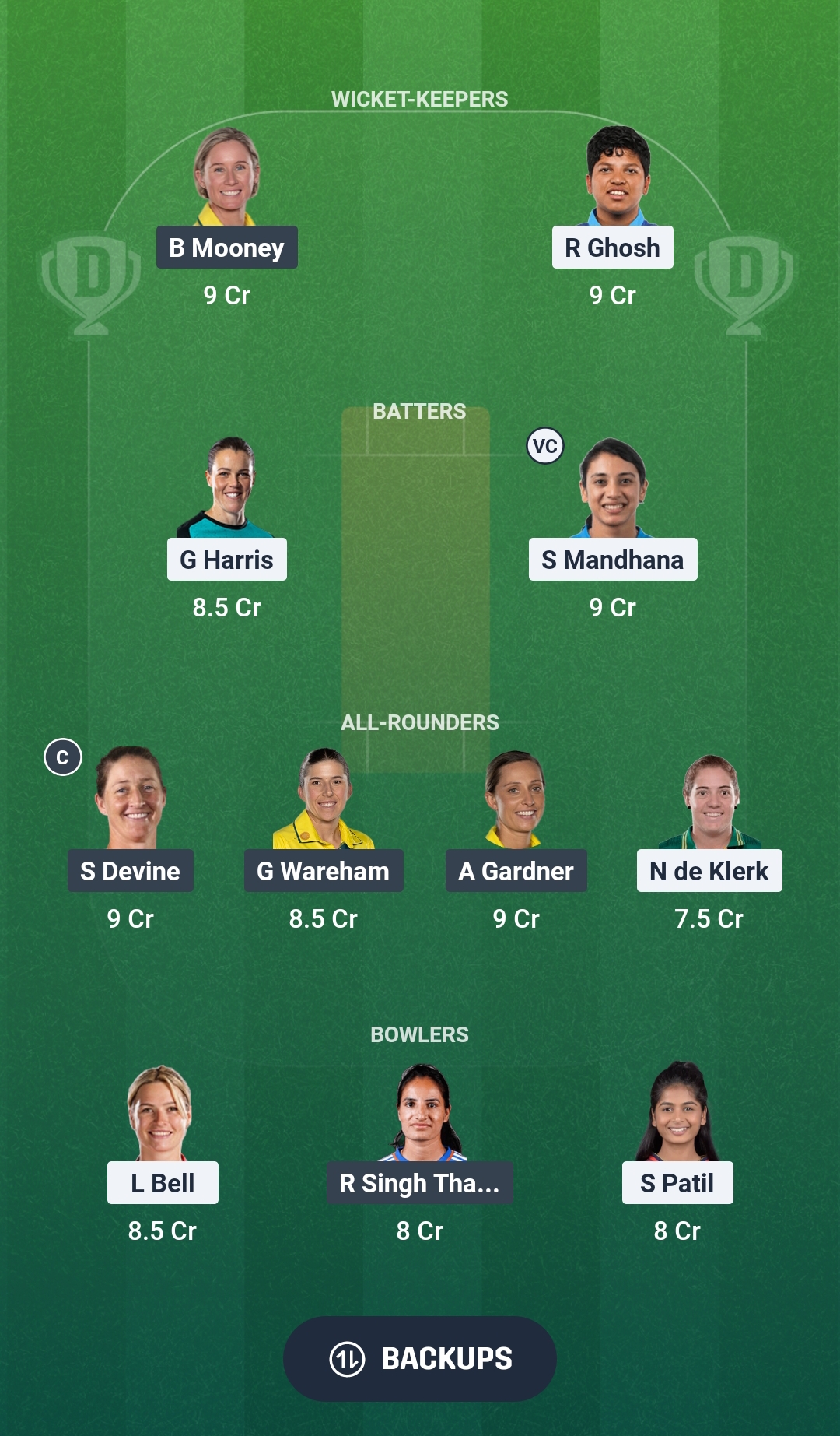 RCB-W vs GG-W Dream11 Prediction Fantasy Cricket Tips Dream11 Team WPL 2026 