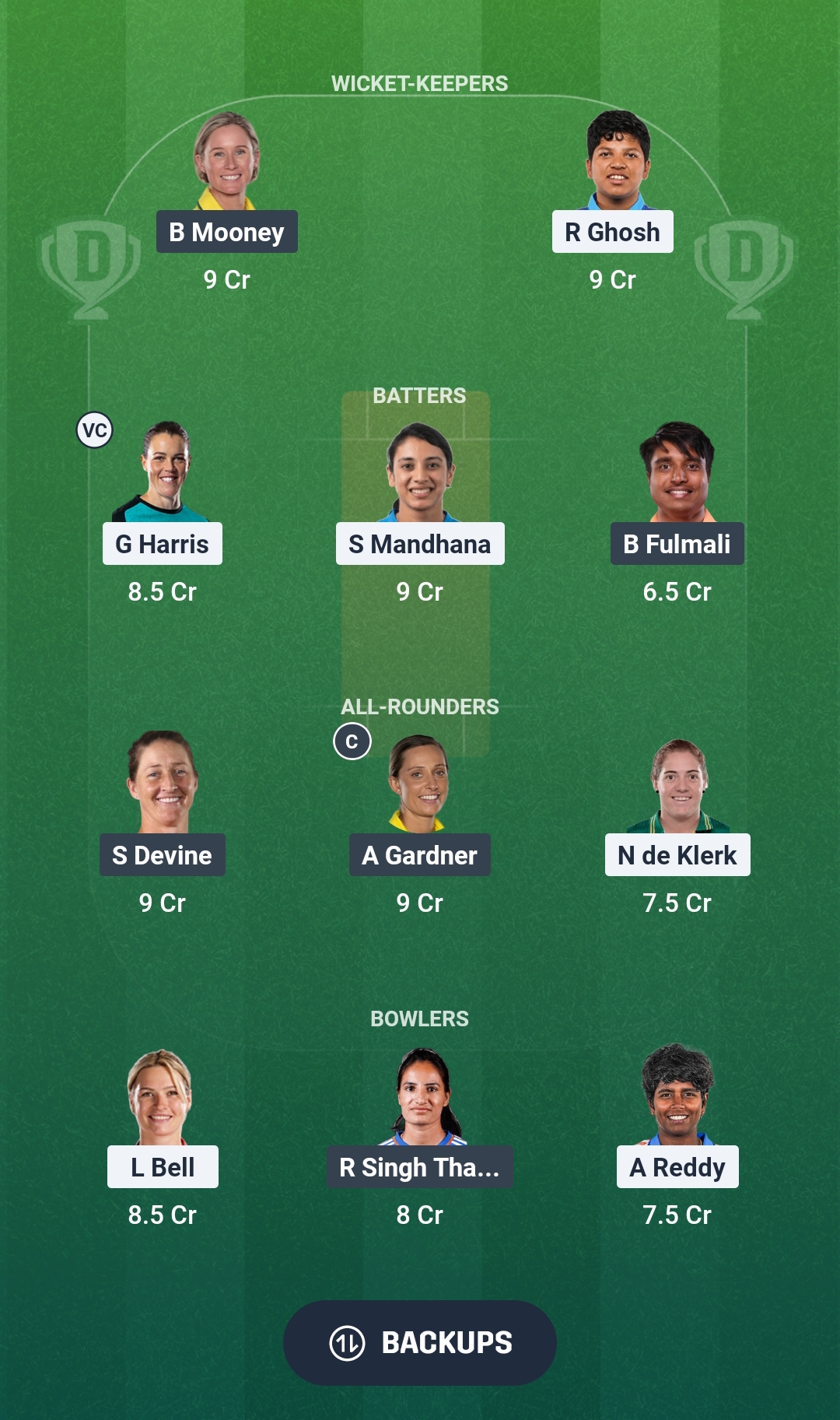 RCB-W vs GG-W Dream11 Prediction Fantasy Cricket Tips Dream11 Team WPL 2026