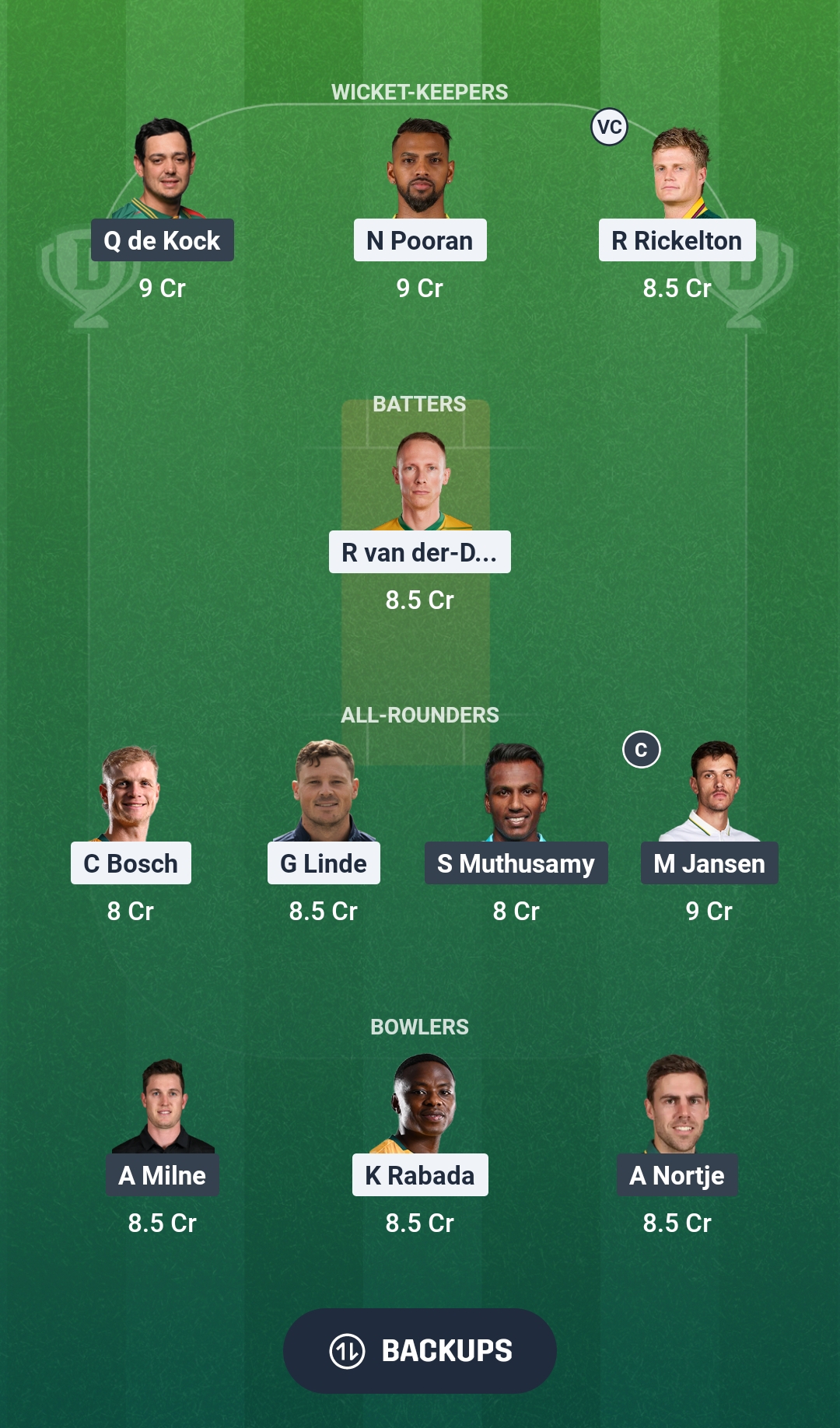 MICT vs SEC Dream11 Prediction Fantasy Cricket Tips Dream11 Team SA20 League 2026 