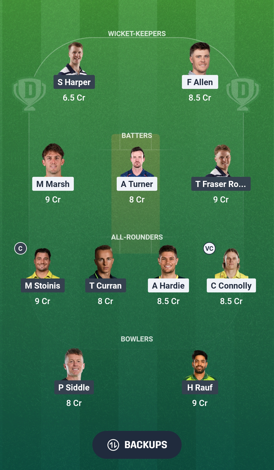 SCO vs STA Dream11 Prediction Fantasy Cricket Tips Dream11 Team BBL 2026