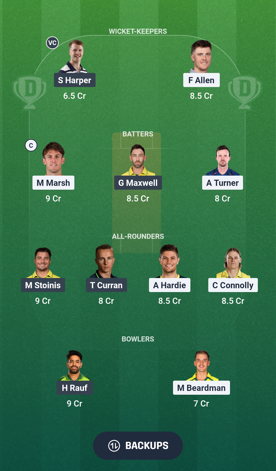 SCO vs STA Dream11 Prediction Fantasy Cricket Tips Dream11 Team BBL 2026