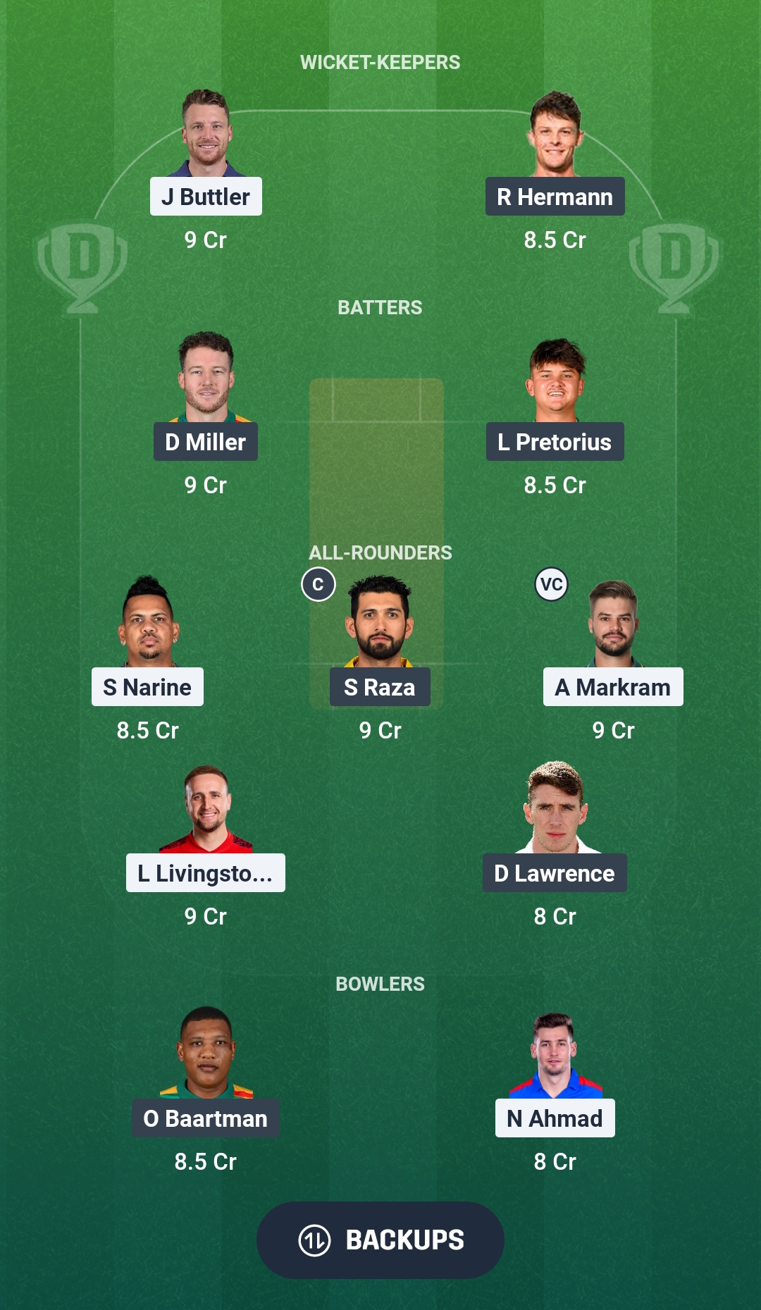 DSG vs PR Dream11 Prediction Fantasy Cricket Tips Dream11 Team SA20 League 2026