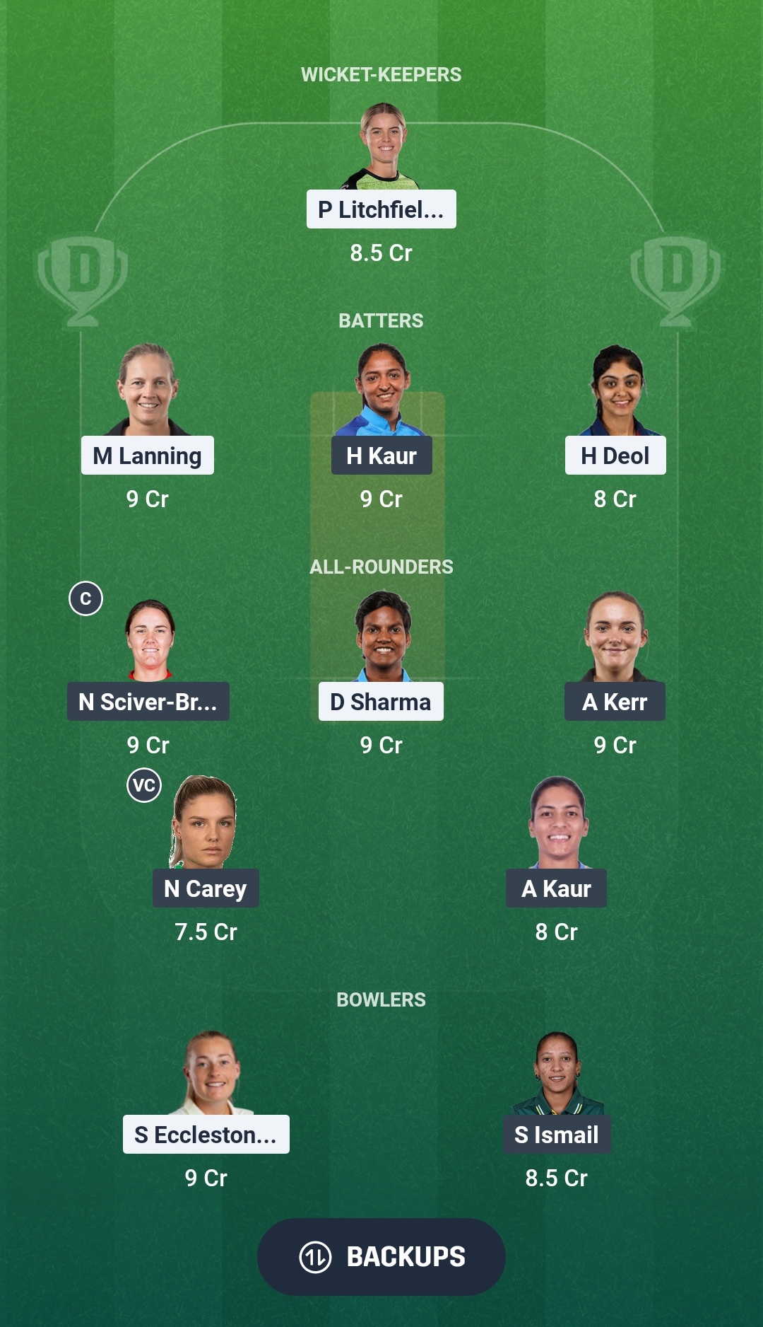 UP-W vs MI-W Dream11 Prediction Fantasy Cricket Tips Dream11 Team WPL 2026