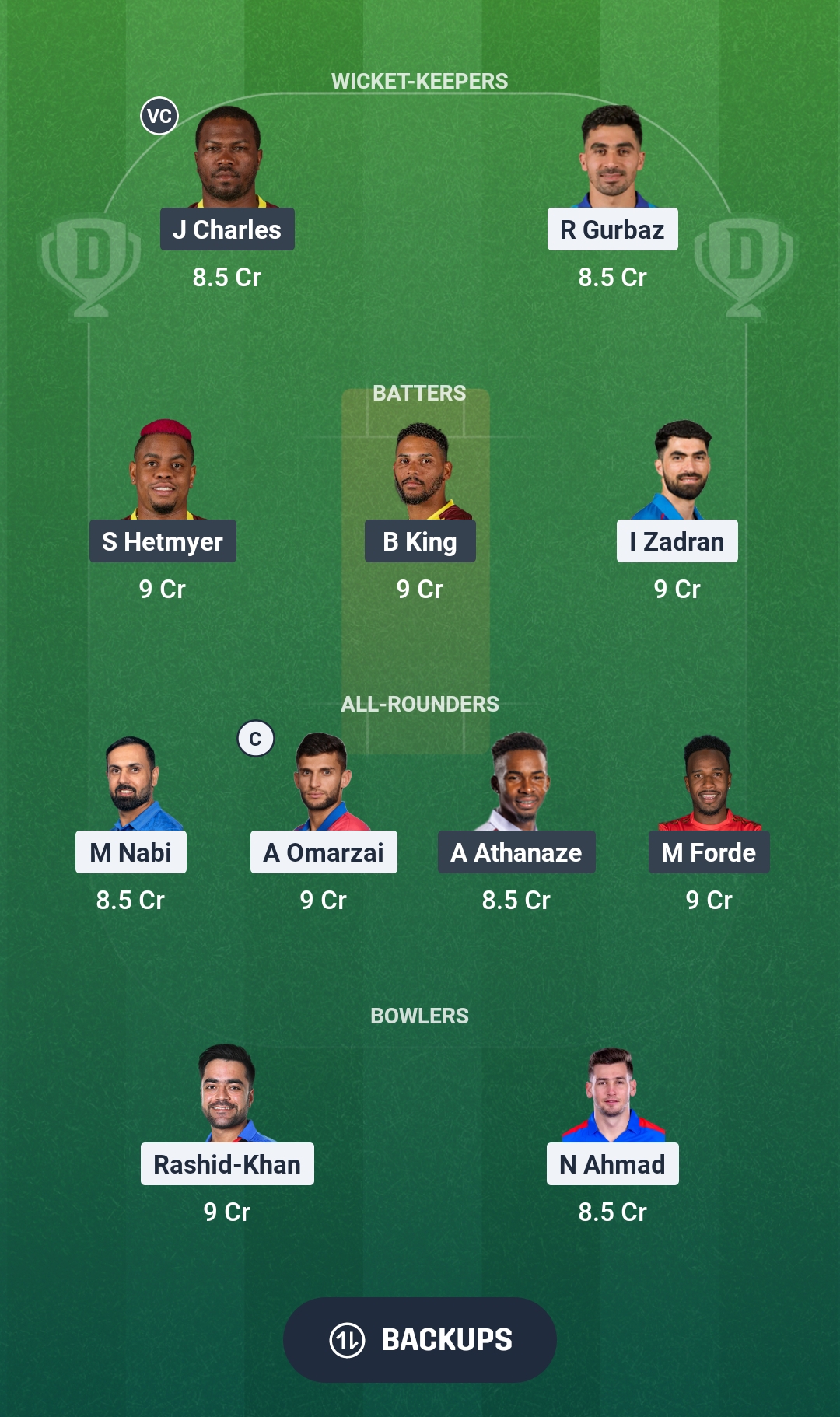 AFG vs WI Dream11 Prediction Fantasy Cricket Tips Dream11 Team Afghanistan vs West Indies in UAE 2026 
