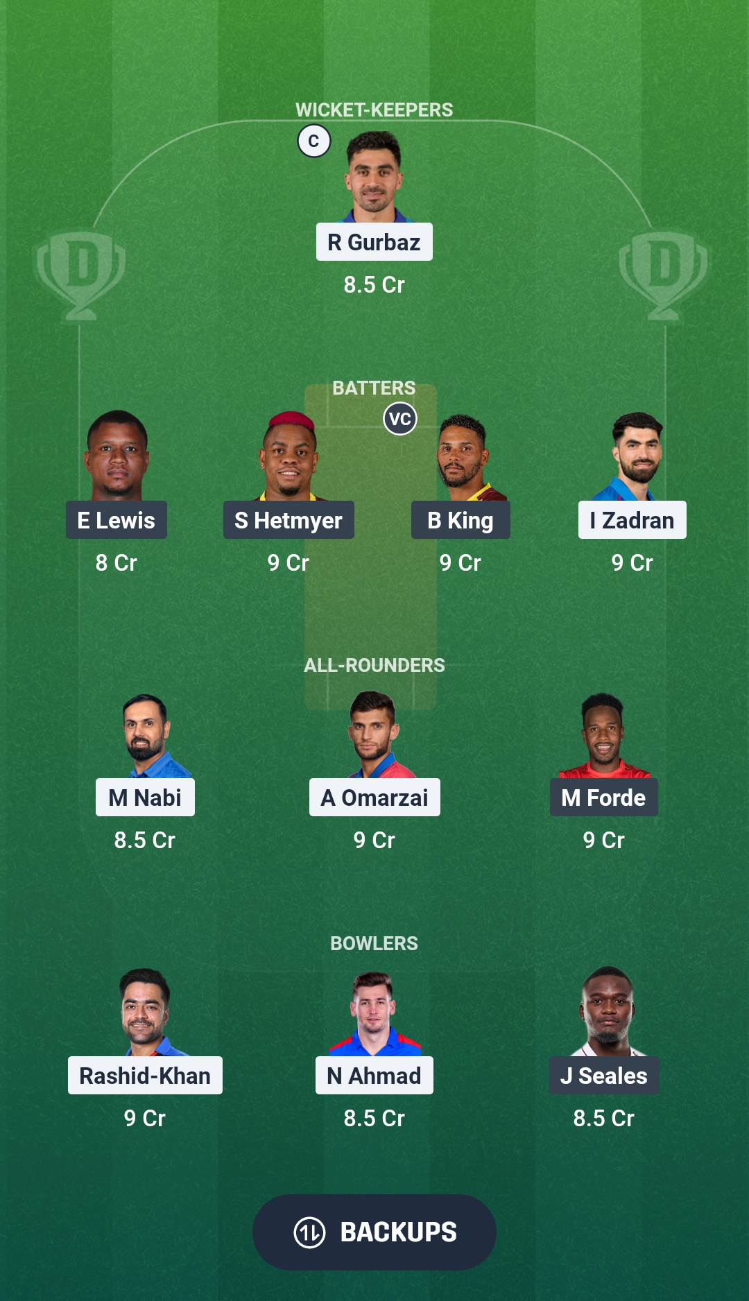 AFG vs WI Dream11 Prediction Fantasy Cricket Tips Dream11 Team Afghanistan vs West Indies in UAE 2026