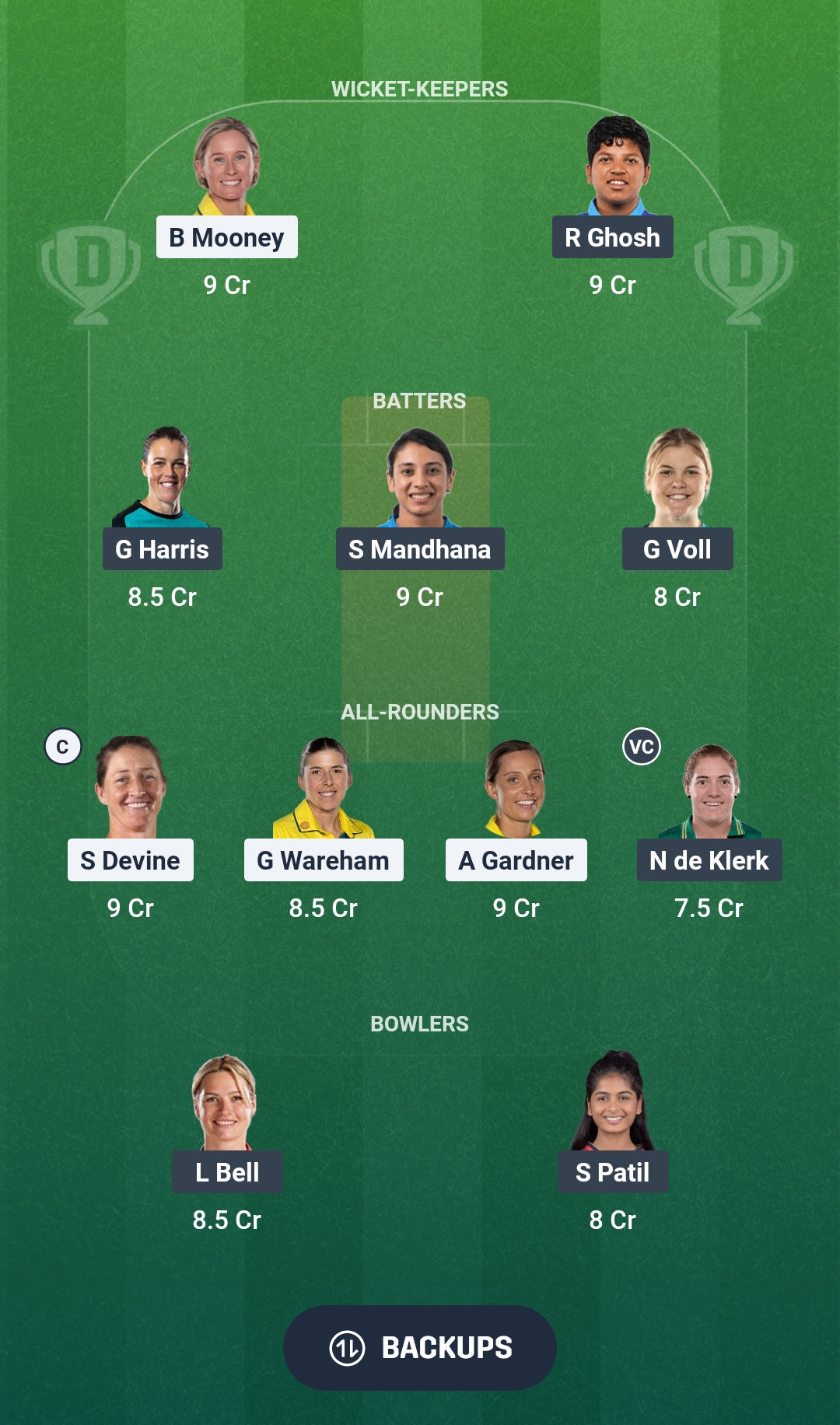 GG-W vs RCB-W Dream11 Prediction Fantasy Cricket Tips Dream11 Team WPL 2026 