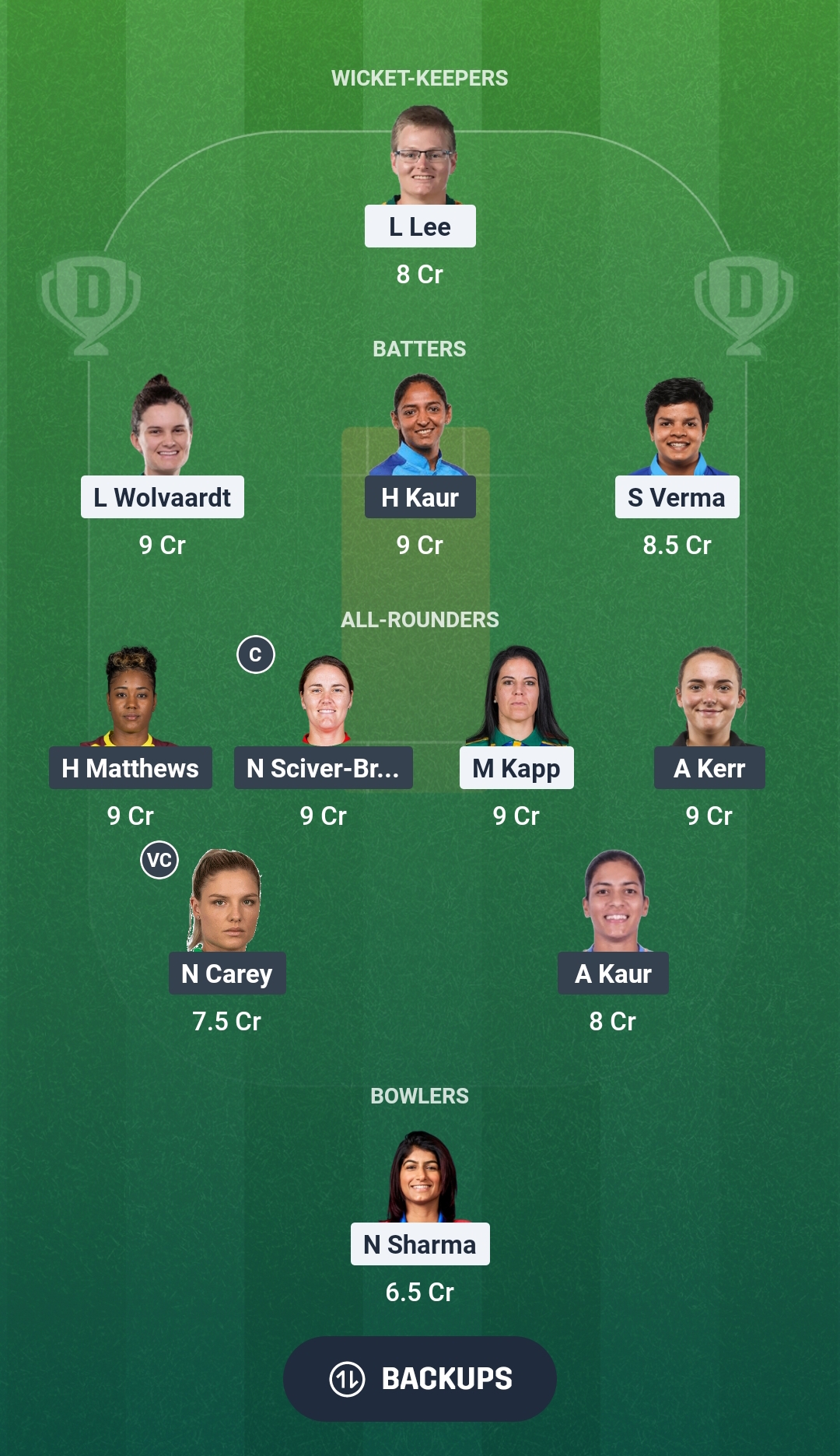 DC-W vs MI-W Dream11 Prediction Fantasy Cricket Tips Dream11 Team WPL 2026 