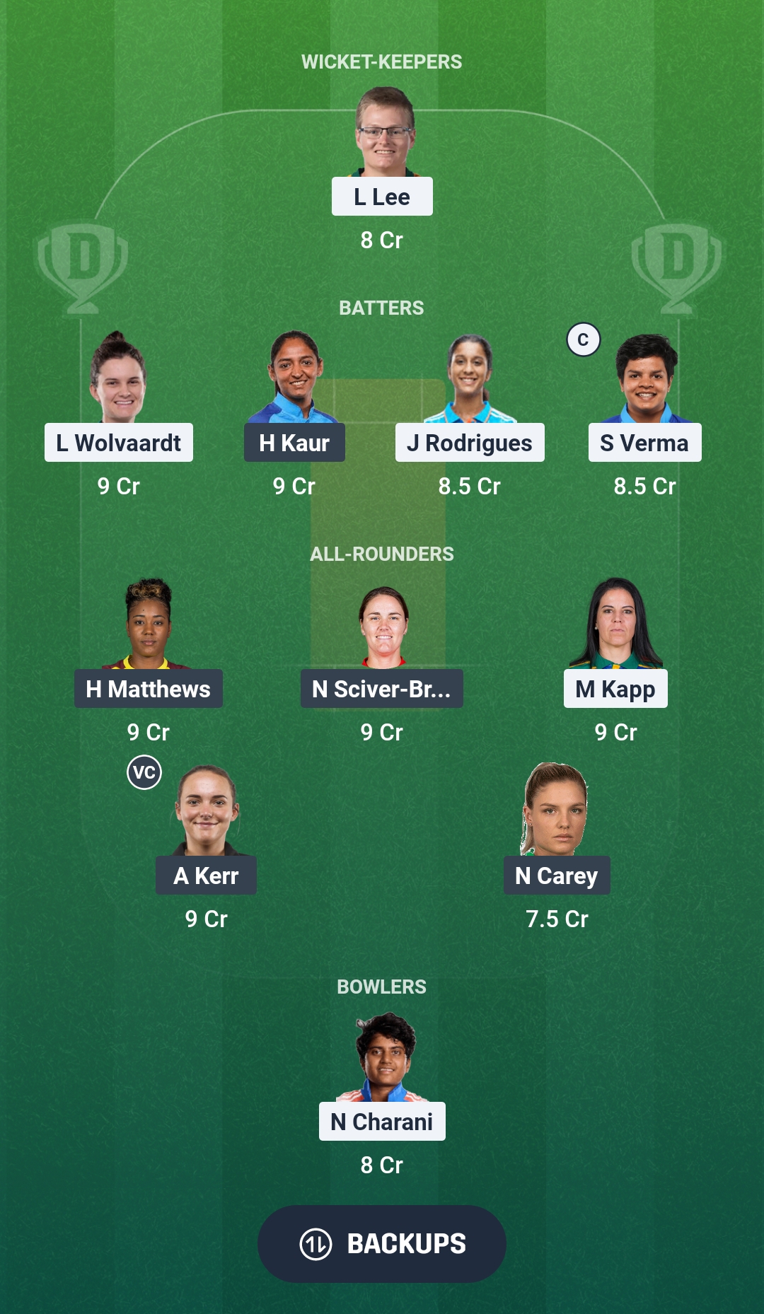 DC-W vs MI-W Dream11 Prediction Fantasy Cricket Tips Dream11 Team WPL 2026