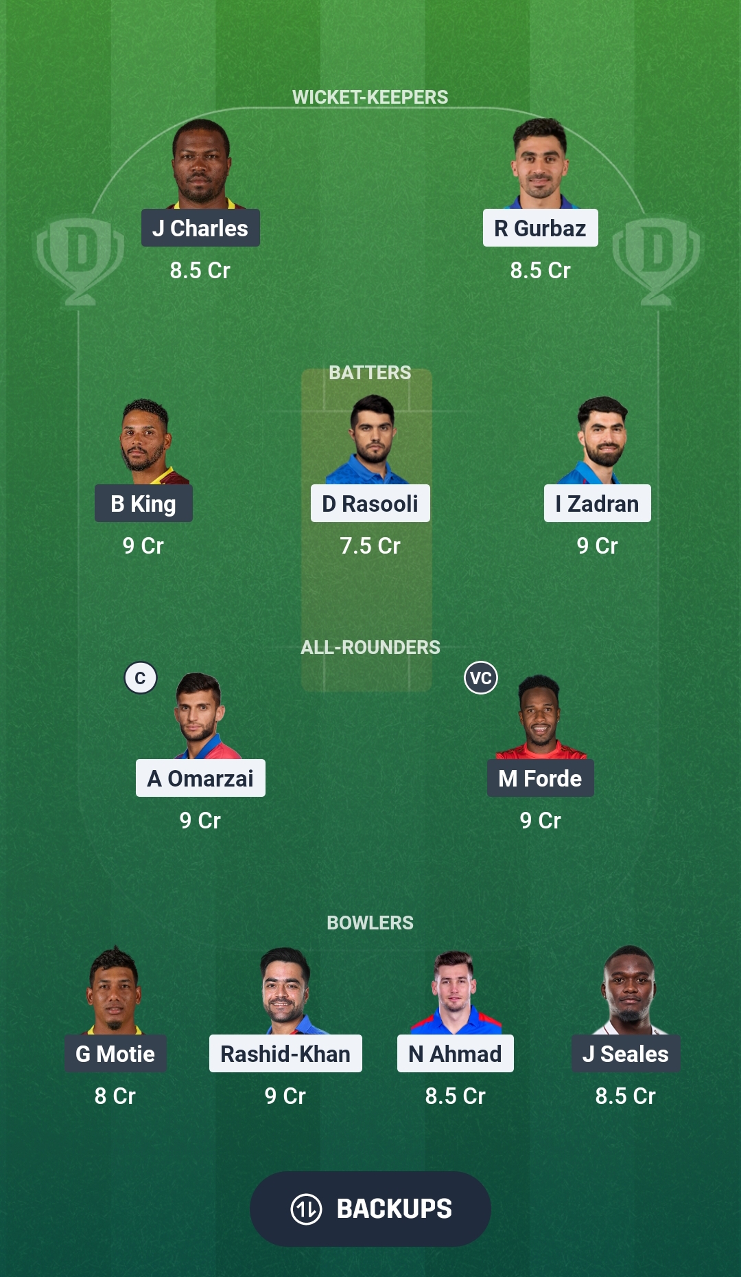 AFG vs WI Dream11 Prediction Fantasy Cricket Tips Dream11 Team Afghanistan vs West Indies in UAE 2026