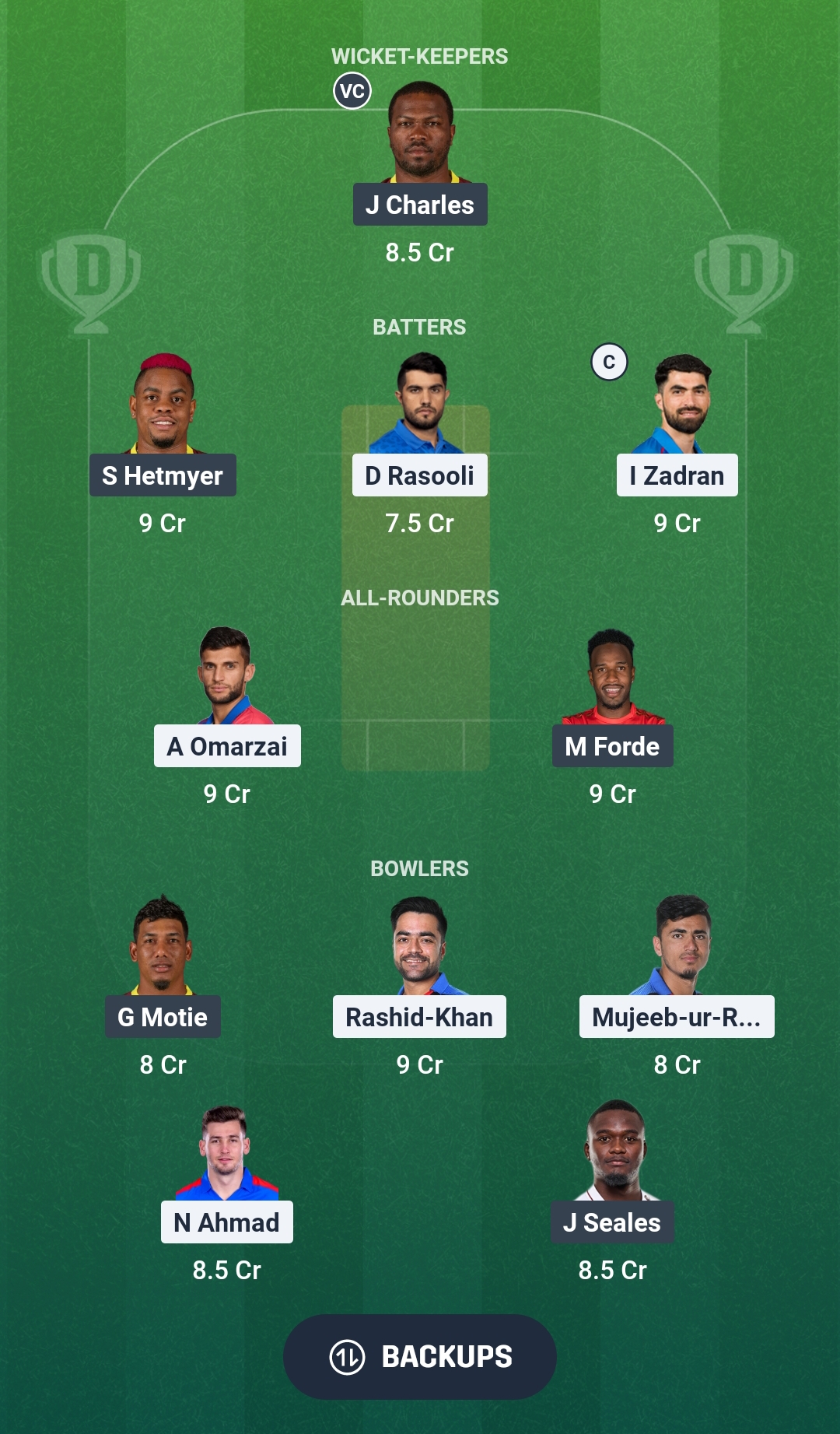 AFG vs WI Dream11 Prediction Fantasy Cricket Tips Dream11 Team Afghanistan vs West Indies in UAE 2026