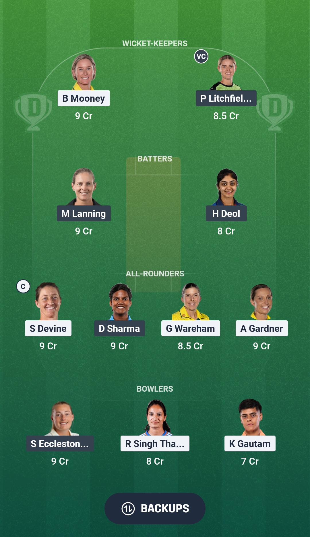UP-W vs GG-W Dream11 Prediction Fantasy Cricket Tips Dream11 Team WPL 2026 