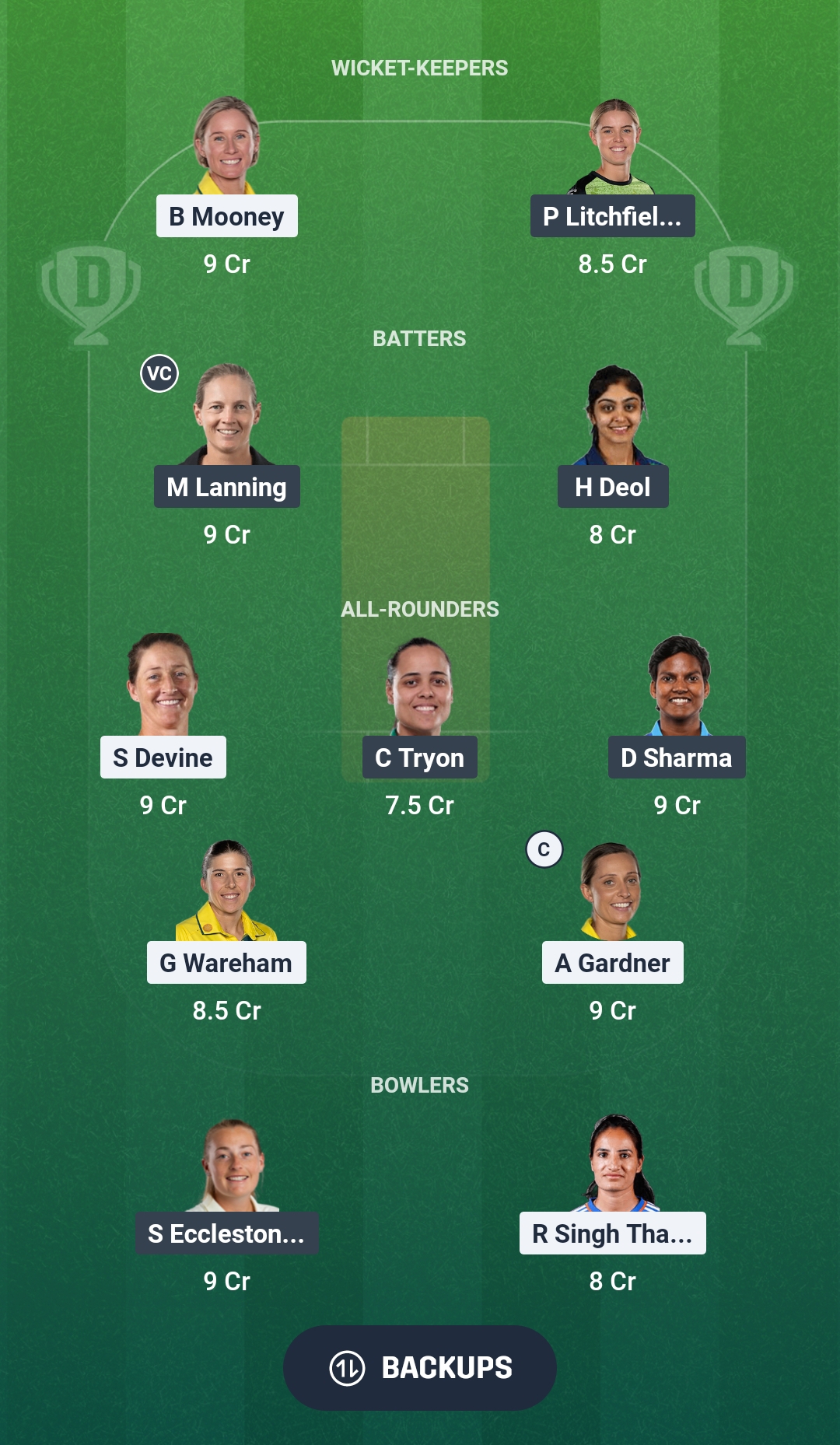UP-W vs GG-W Dream11 Prediction Fantasy Cricket Tips Dream11 Team WPL 2026