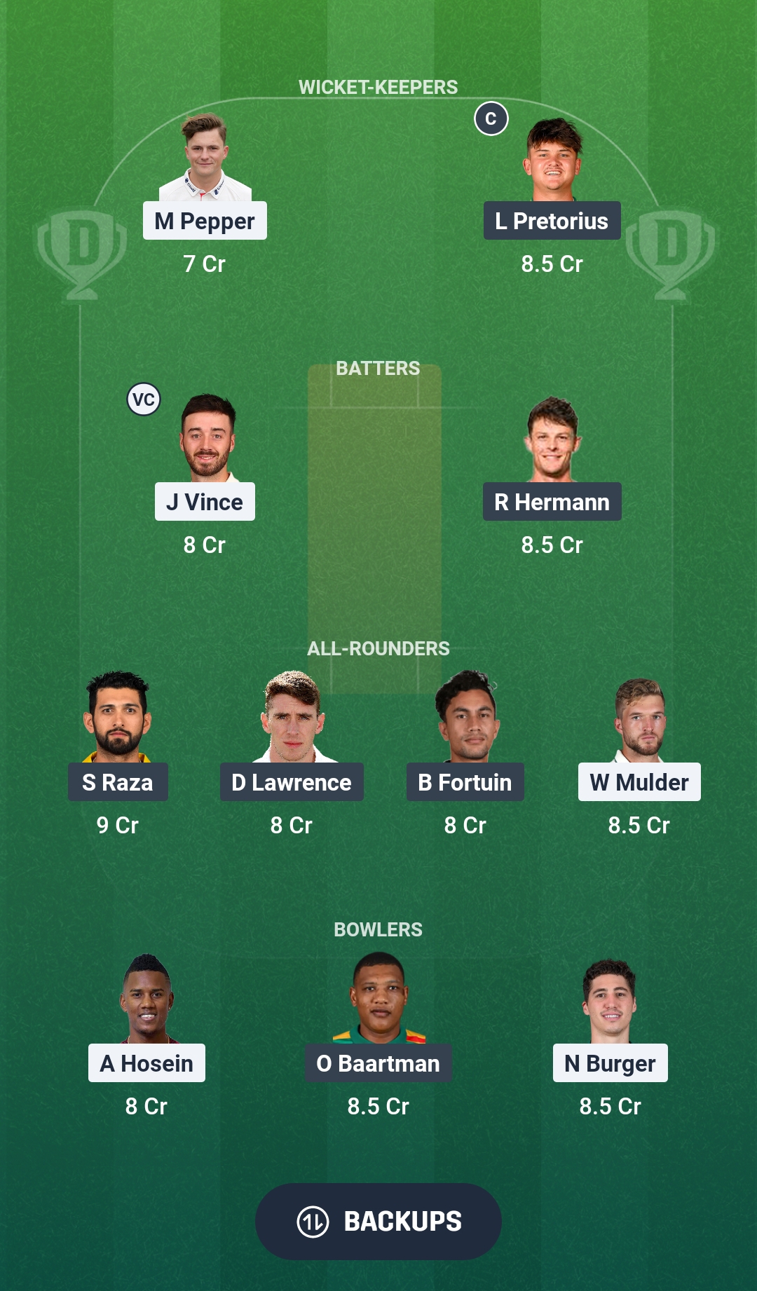 JSK vs PR Dream11 Prediction Fantasy Cricket Tips Dream11 Team SA20 League 2026