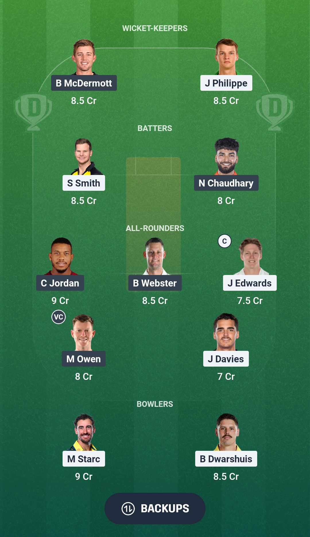 SIX vs HUR Dream11 Prediction Fantasy Cricket Tips Dream11 Team BBL 2026 