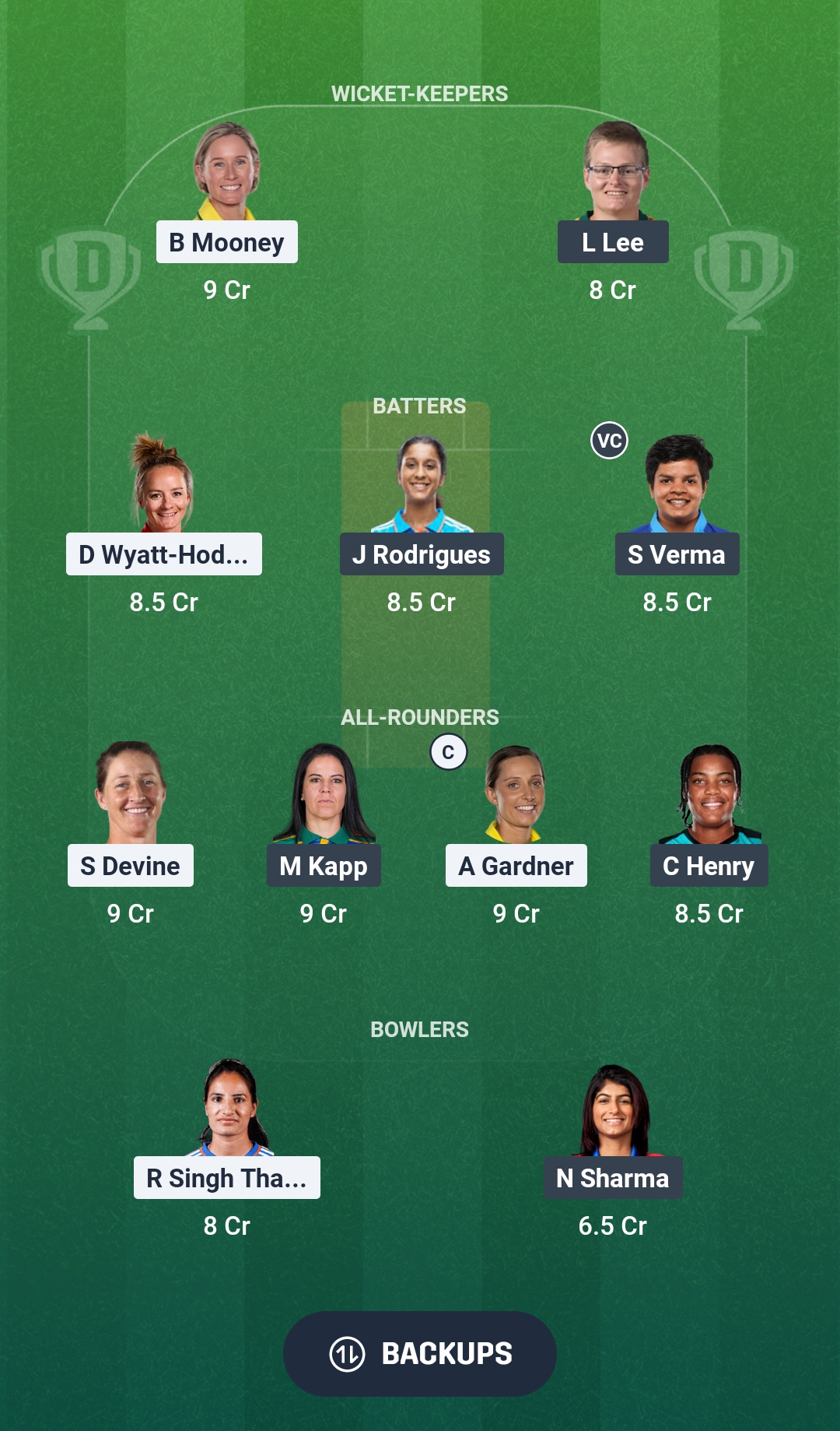GG-W vs DC-W Dream11 Prediction Fantasy Cricket Tips Dream11 Team WPL 2026