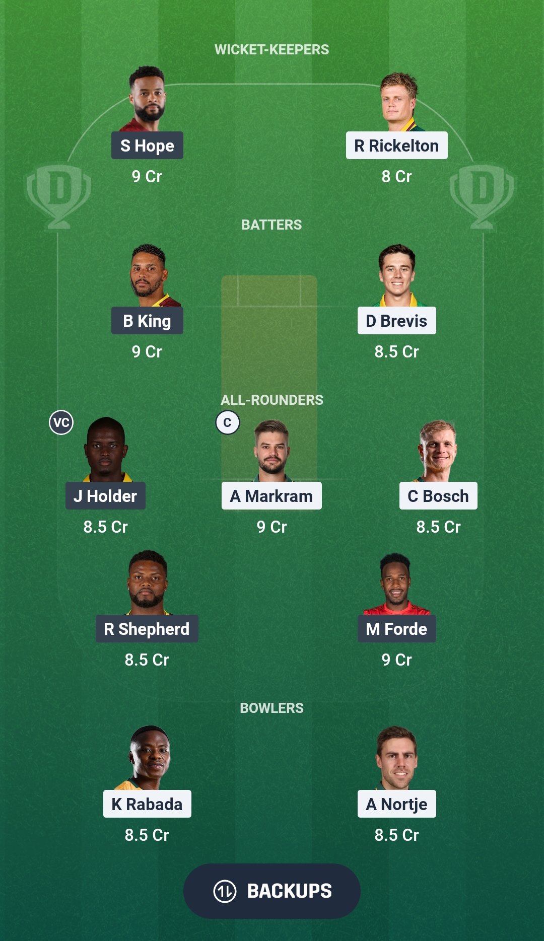 1000816537 South Africa vs West Indies Dream11 Prediction Fantasy Cricket Tips Dream11 Team West Indies Tour of South Africa 2026