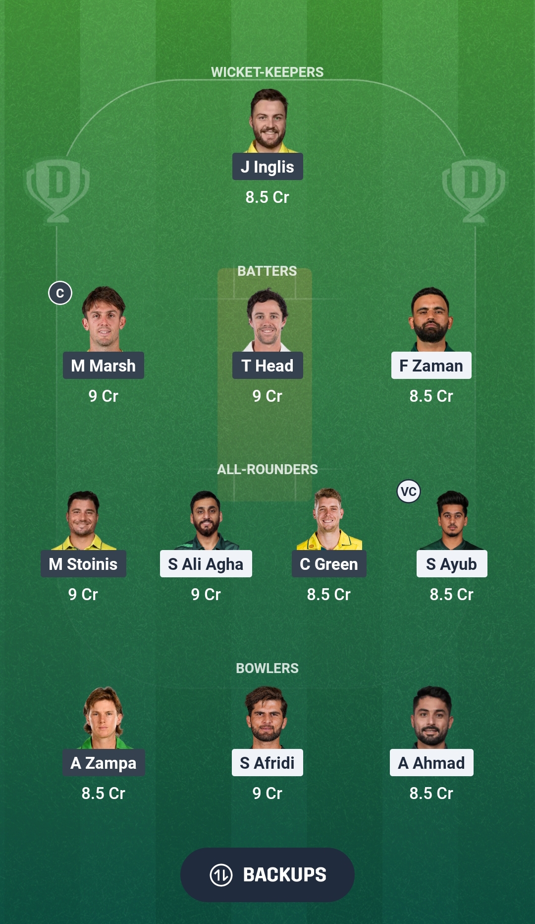 PAK vs AUS Dream11 Prediction Fantasy Cricket Tips Dream11 Team Australia Tour of Pakistan 2026