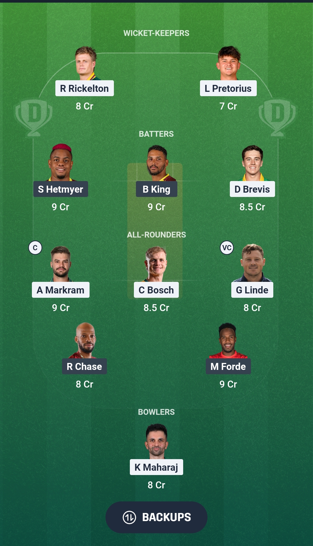 1000816911 South Africa vs West Indies Dream11 Prediction Fantasy Cricket Tips Dream11 Team West Indies Tour of South Africa 2026