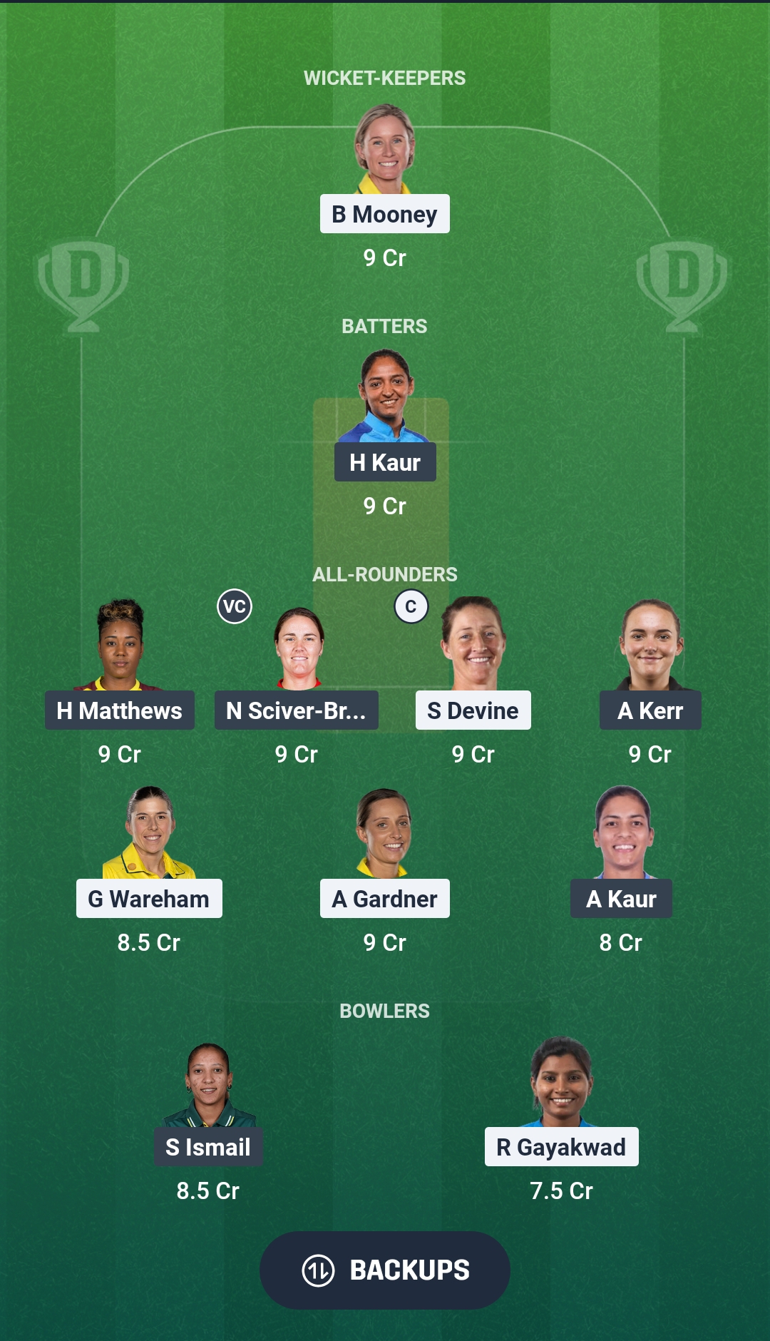 GG-W vs MI-W Dream11 Prediction Fantasy Cricket Tips Dream11 Team WPL 2026