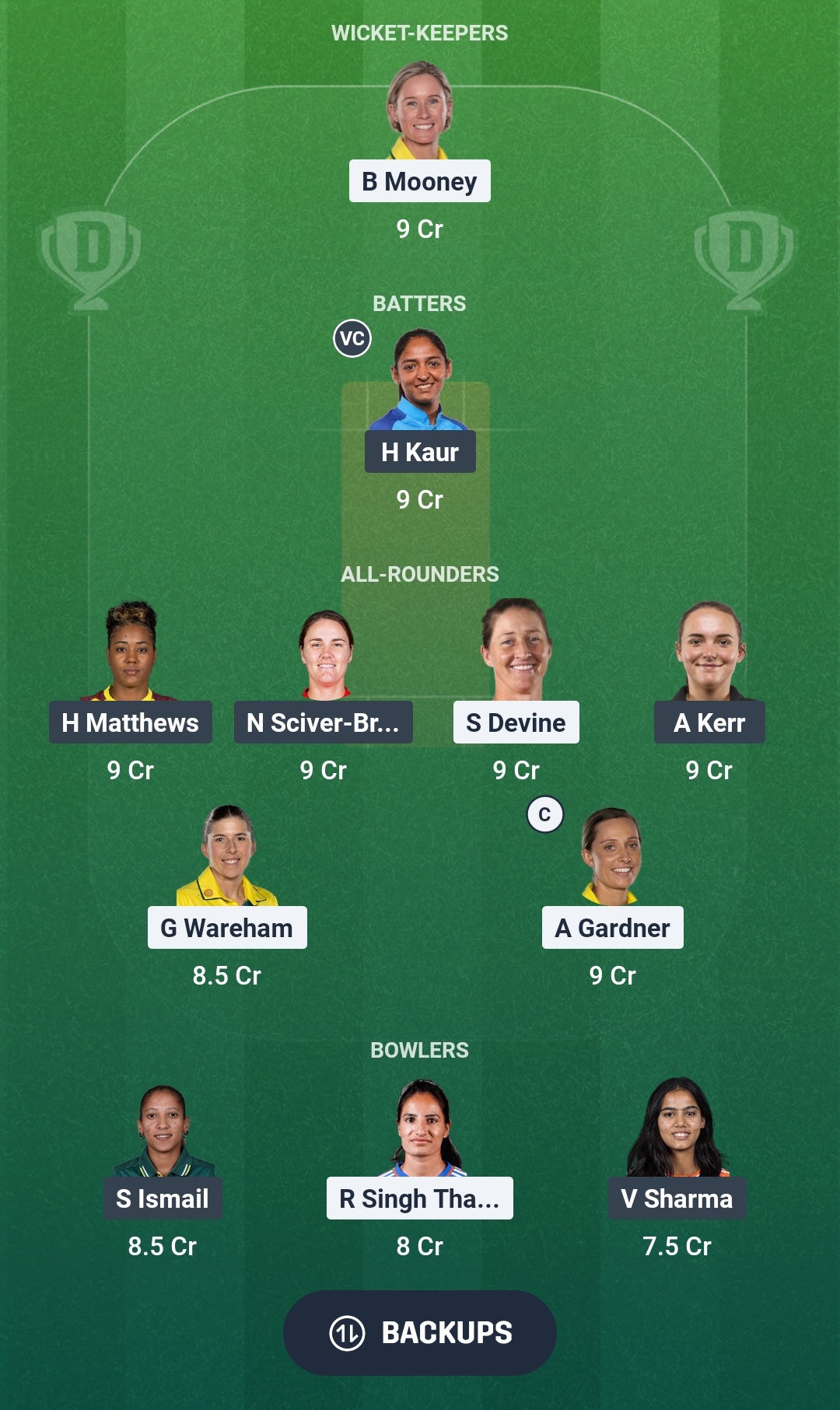 GG-W vs MI-W Dream11 Prediction Fantasy Cricket Tips Dream11 Team WPL 2026