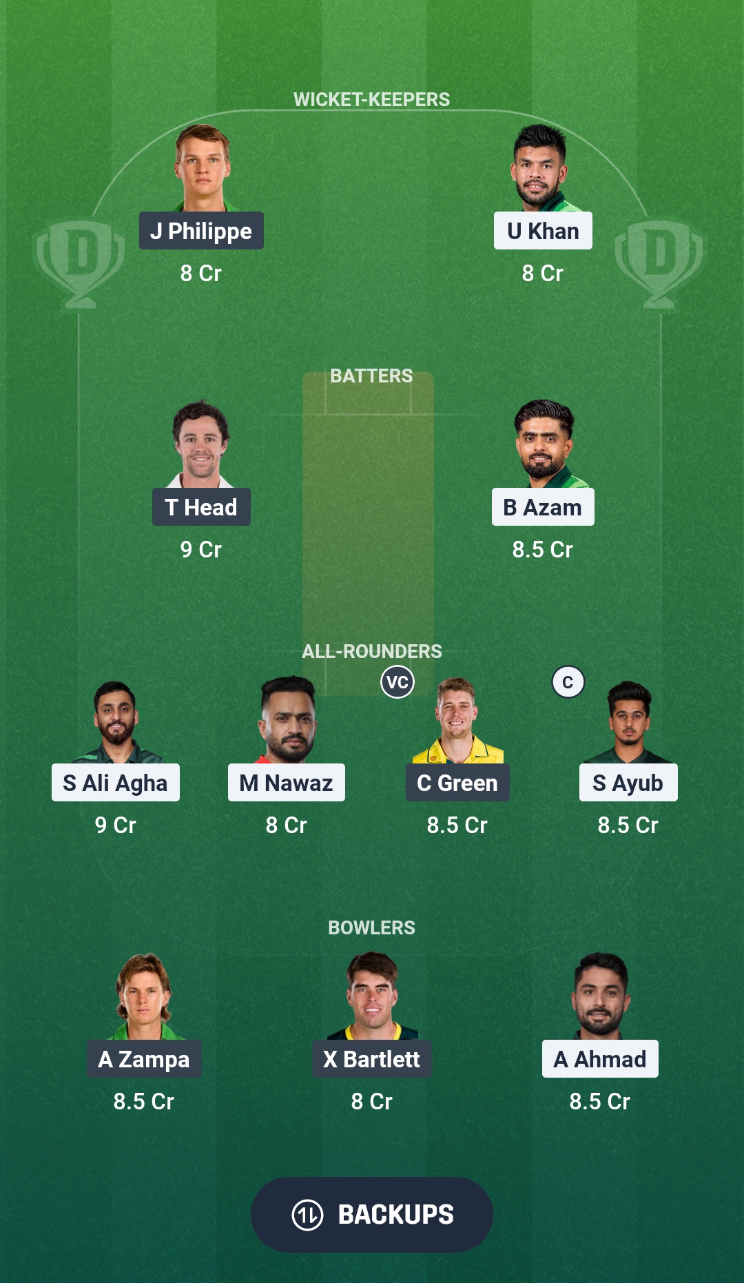 PAK vs AUS Dream11 Prediction Fantasy Cricket Tips Dream11 Team Australia Tour of Pakistan 2026