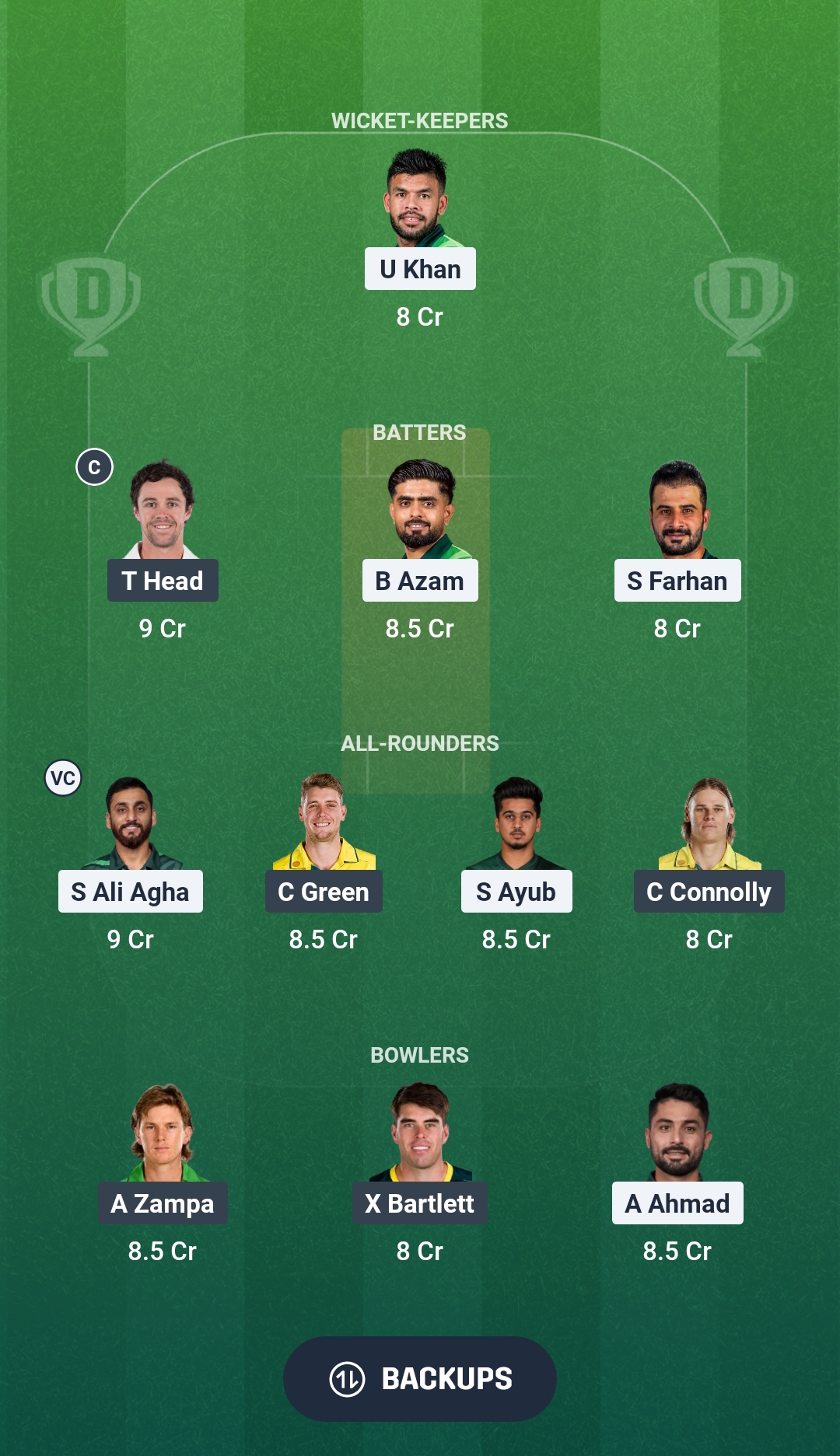 PAK vs AUS Dream11 Prediction Fantasy Cricket Tips Dream11 Team Australia Tour of Pakistan 2026