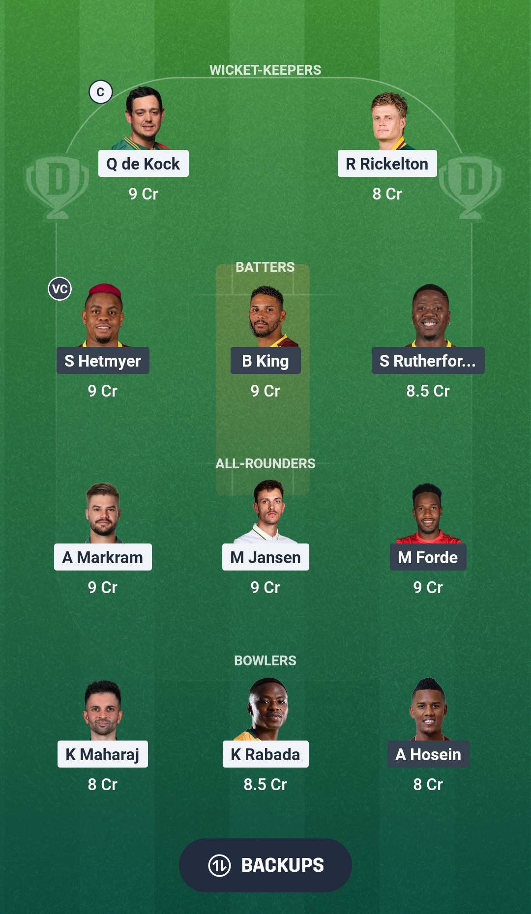 SA vs WI Dream11 Prediction Fantasy Cricket Tips Dream11 Team West Indies Tour of South Africa 2026