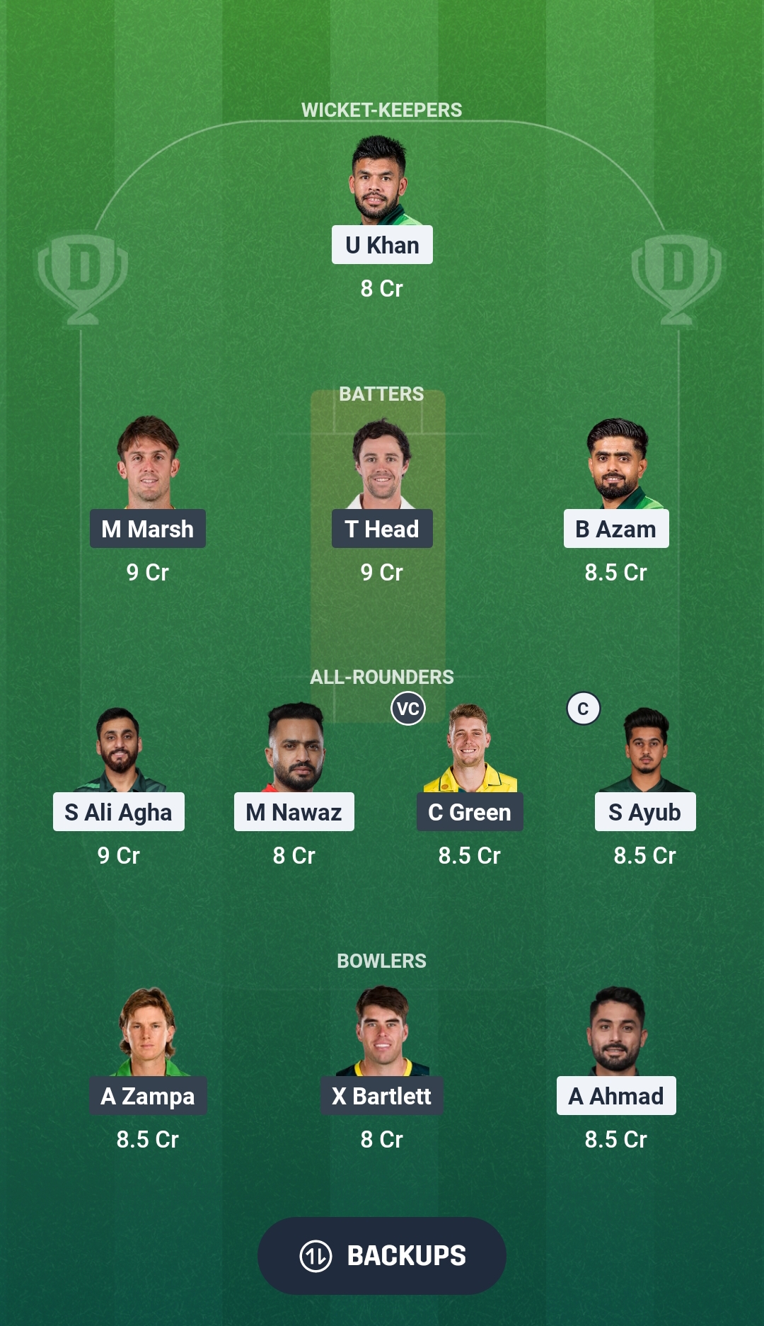 PAK vs AUS Dream11 Prediction Fantasy Cricket Tips Dream11 Team Australia Tour of Pakistan 2026