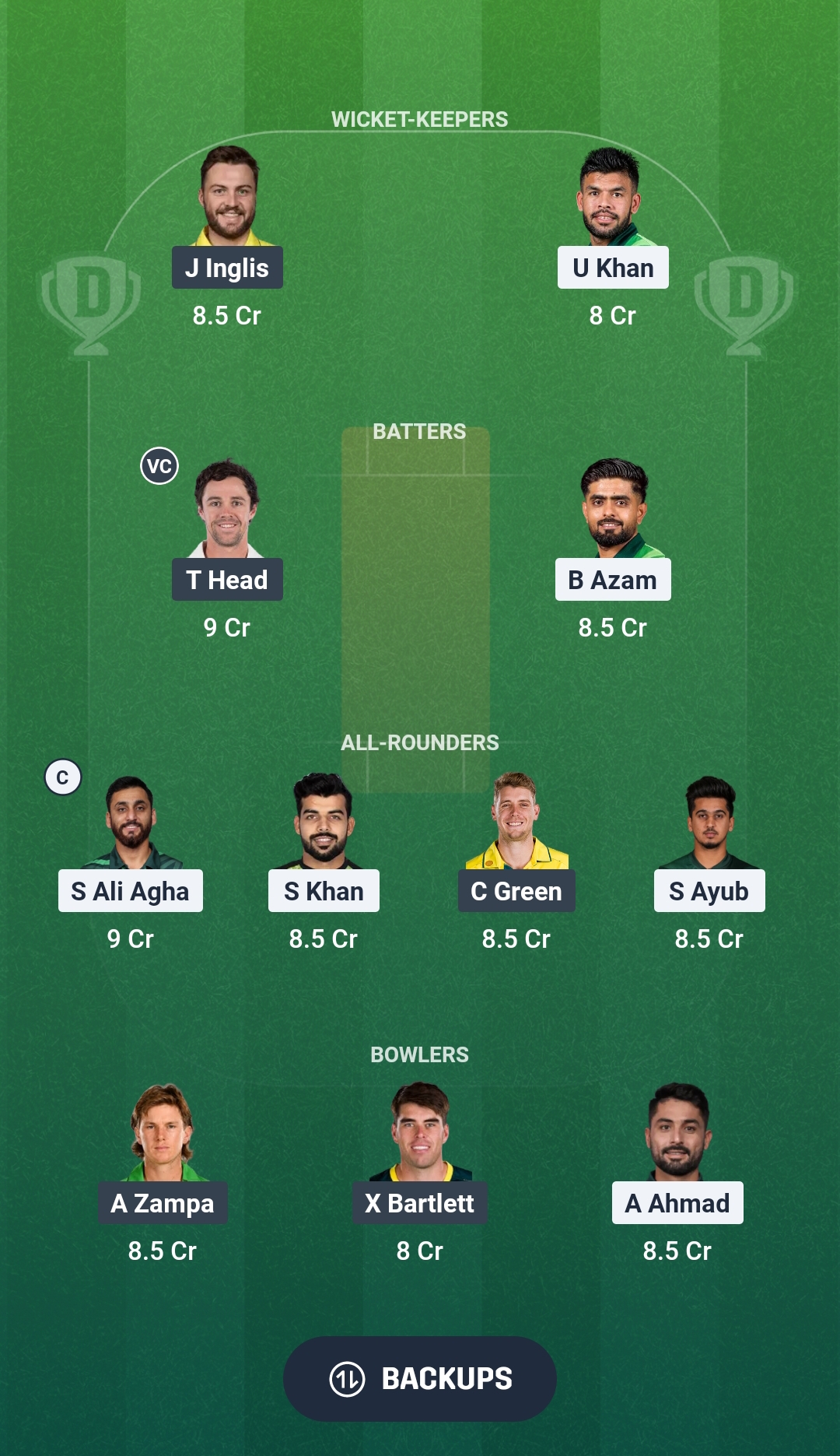 PAK vs AUS Dream11 Prediction Fantasy Cricket Tips Dream11 Team Australia Tour of Pakistan 2026