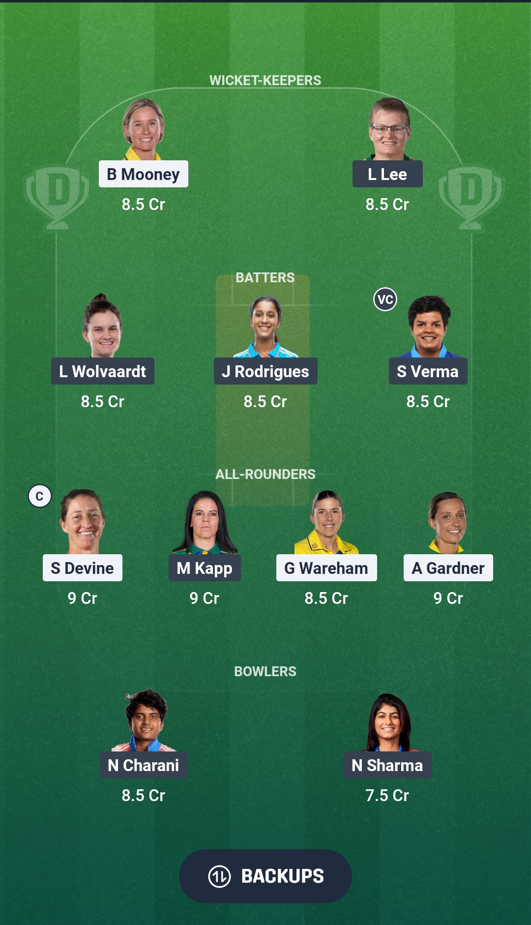 GG-W vs DC-W Dream11 Prediction Fantasy Cricket Tips Dream11 Team WPL 2026