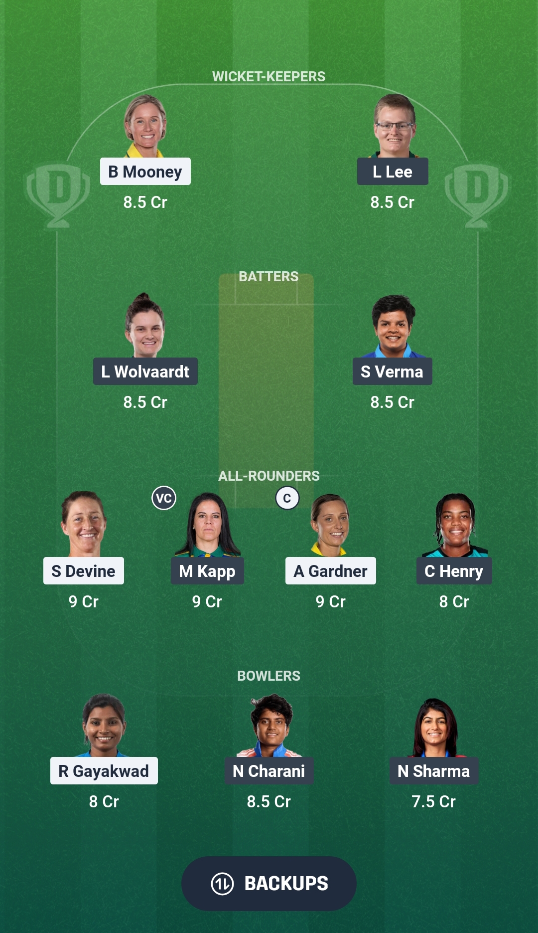 GG-W vs DC-W Dream11 Prediction Fantasy Cricket Tips Dream11 Team WPL 2026