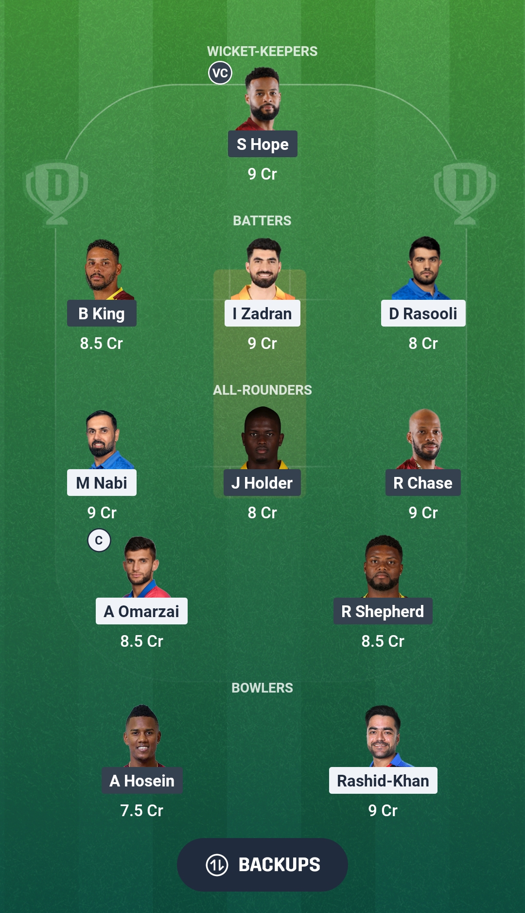 AFG vs WI Dream11 Prediction Fantasy Cricket Tips Dream11 Team ICC T20 Womens World Cup 2026 Warm-up
